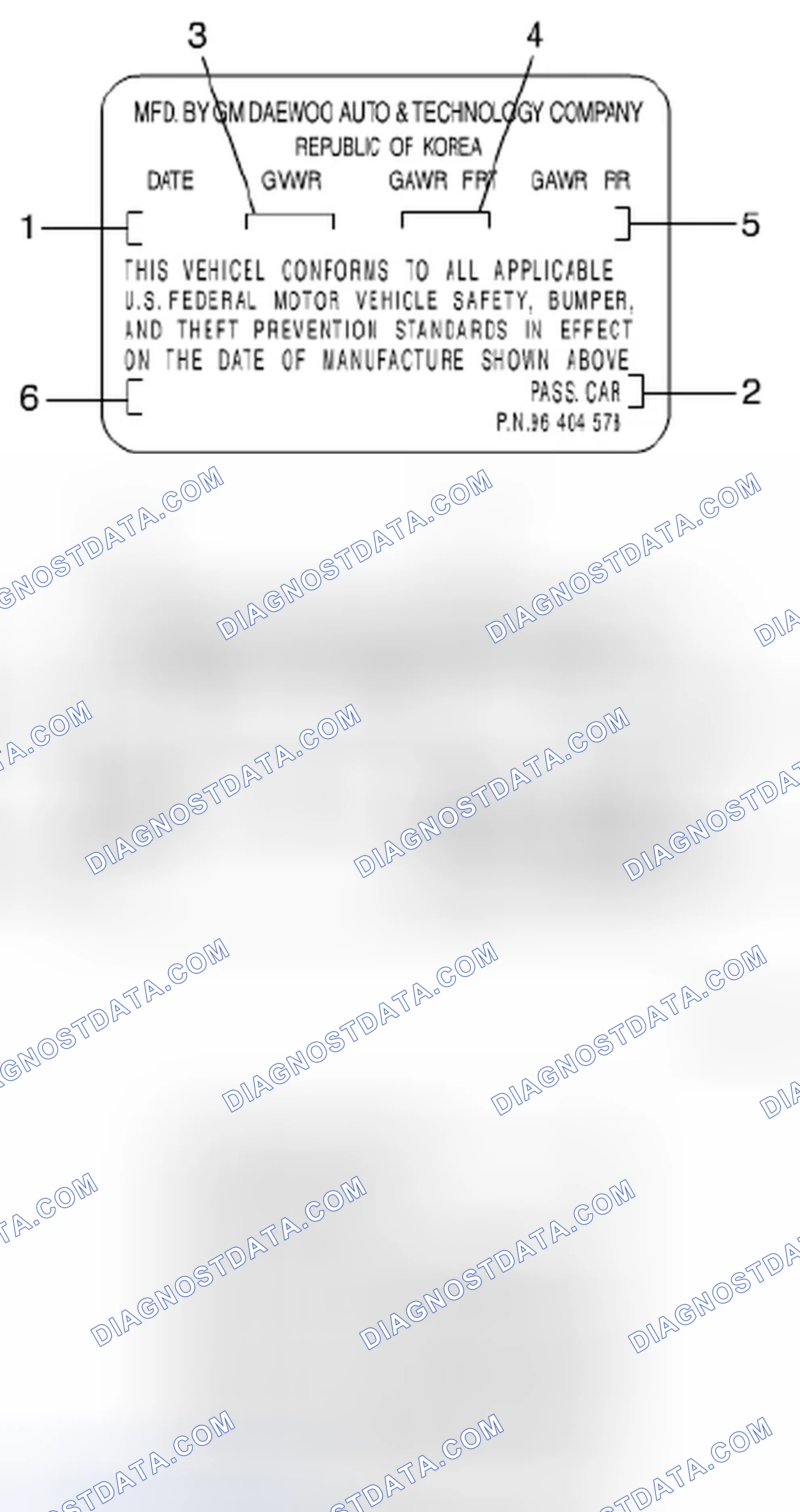 Scheme 5: Certification Label