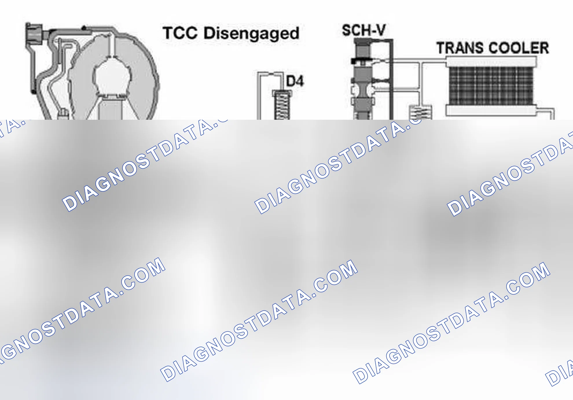 Scheme 52: Example Of TCC Oil Control Circuit From The A5S440/560Z Transmission.