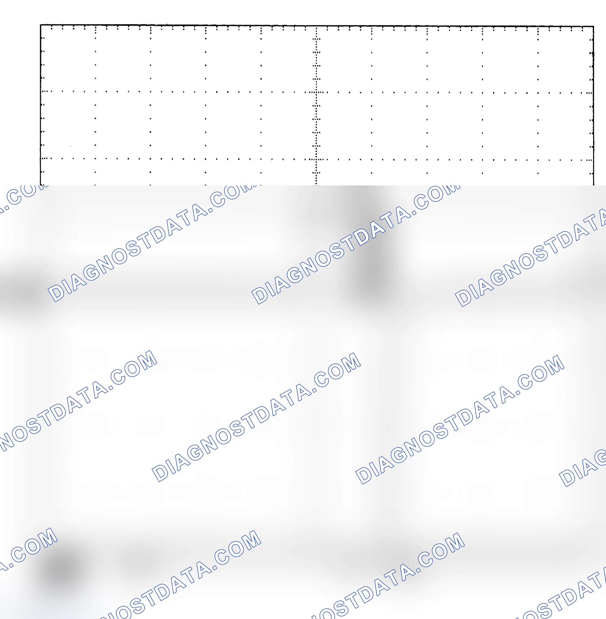 Scheme 25: Single Injector - Known Good - Voltage Pattern