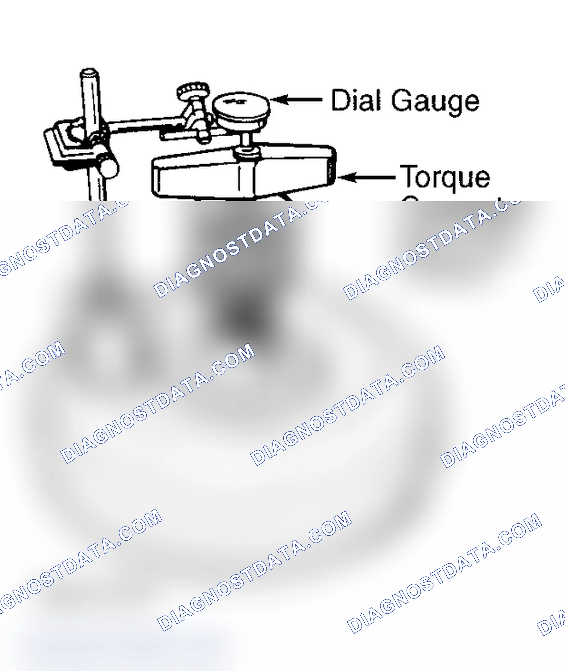Scheme 33: TORQUE CONVERTER END PLAY CHECK