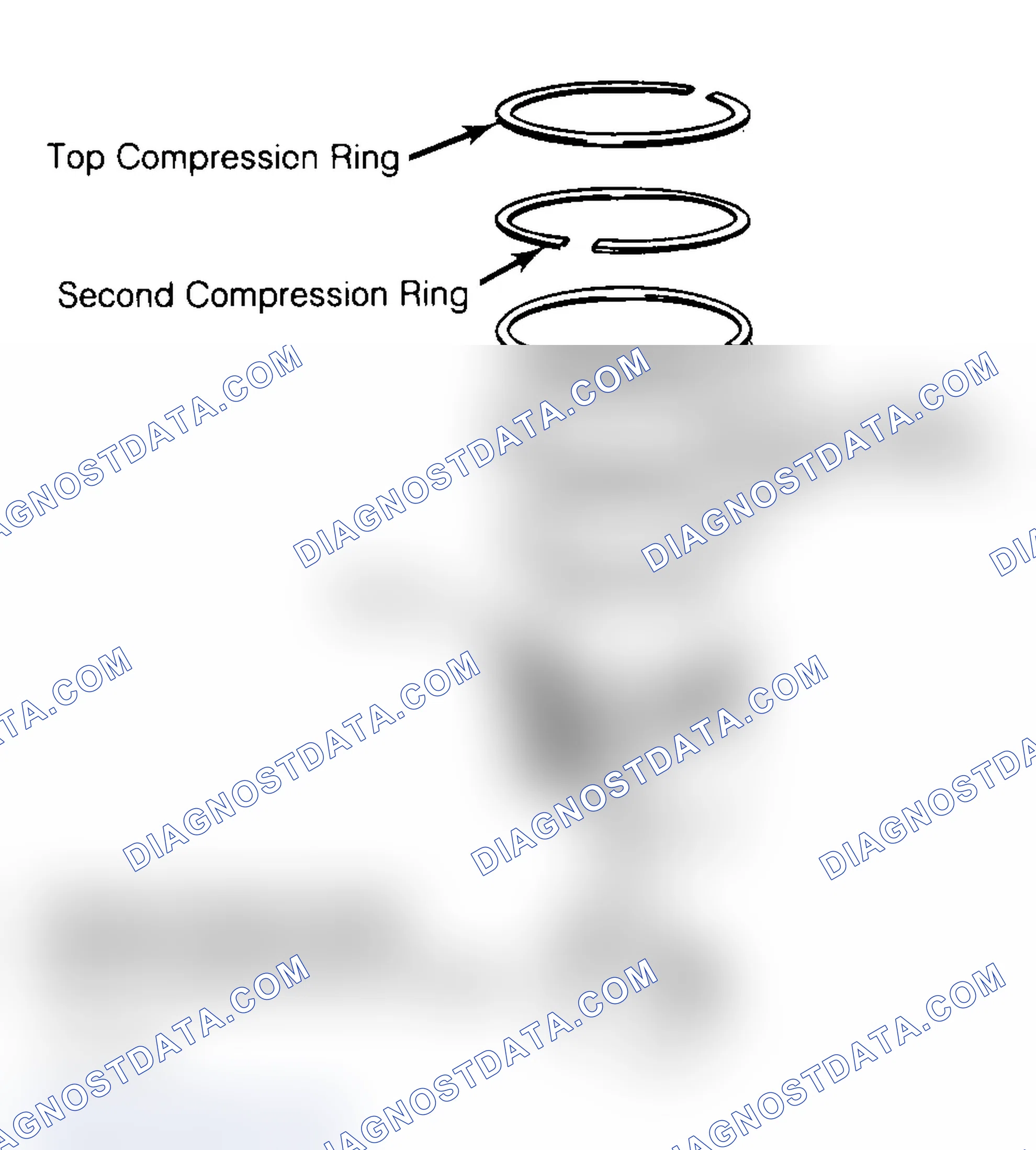 Scheme 18: Positioning Typical Piston Ring End Gap