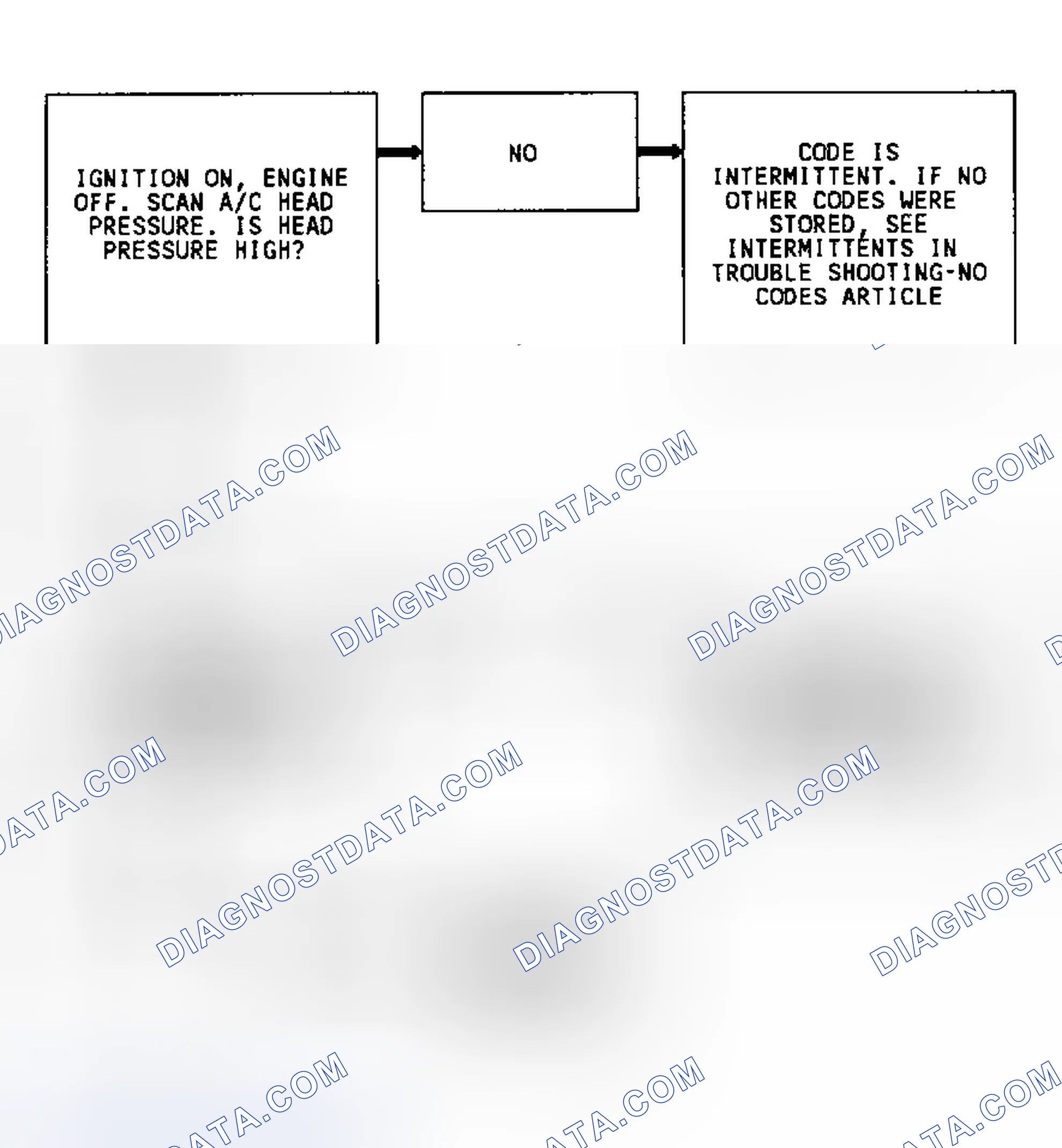 Scheme 133