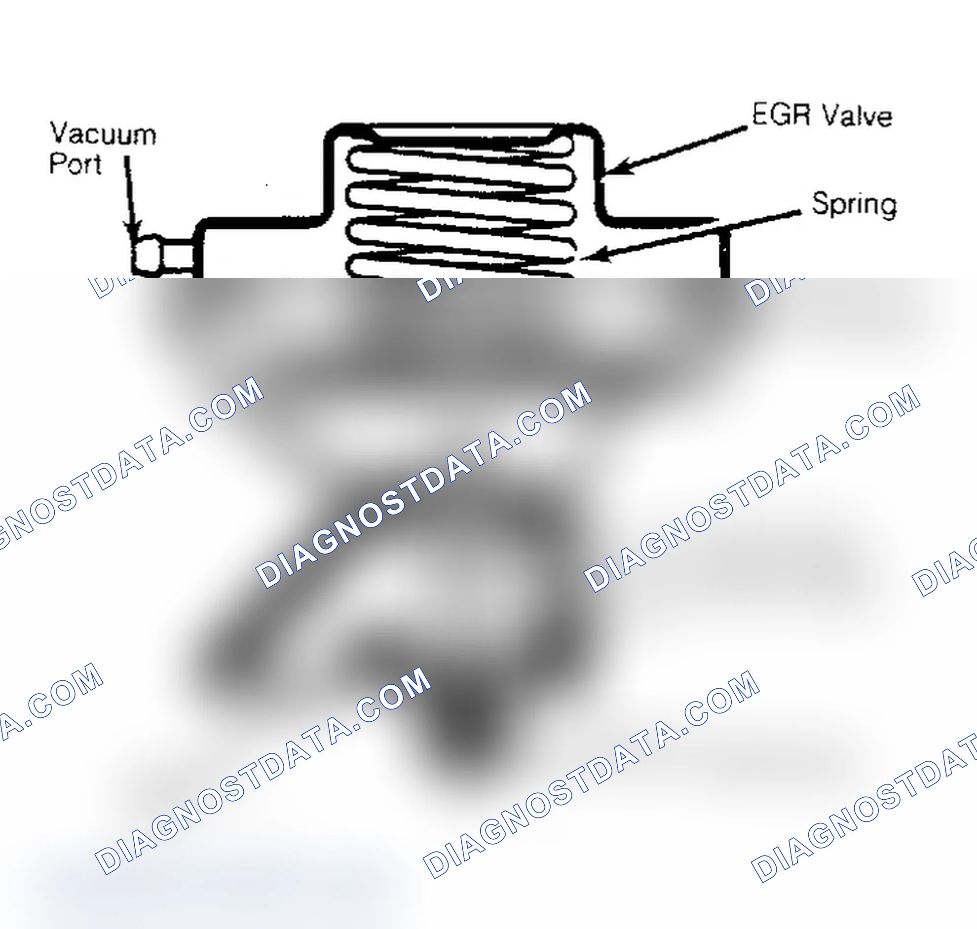 Scheme 54: View of Ported & Pulse Width Modulated EGR Valve