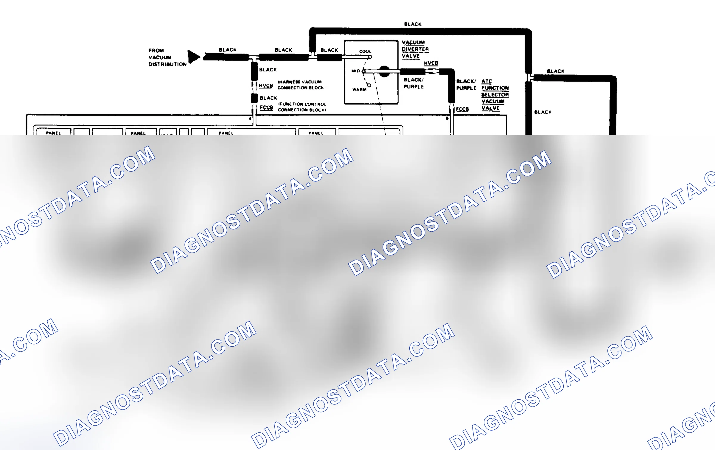 Scheme 7: 1983 ATC Vacuum Diagram (Town Car)