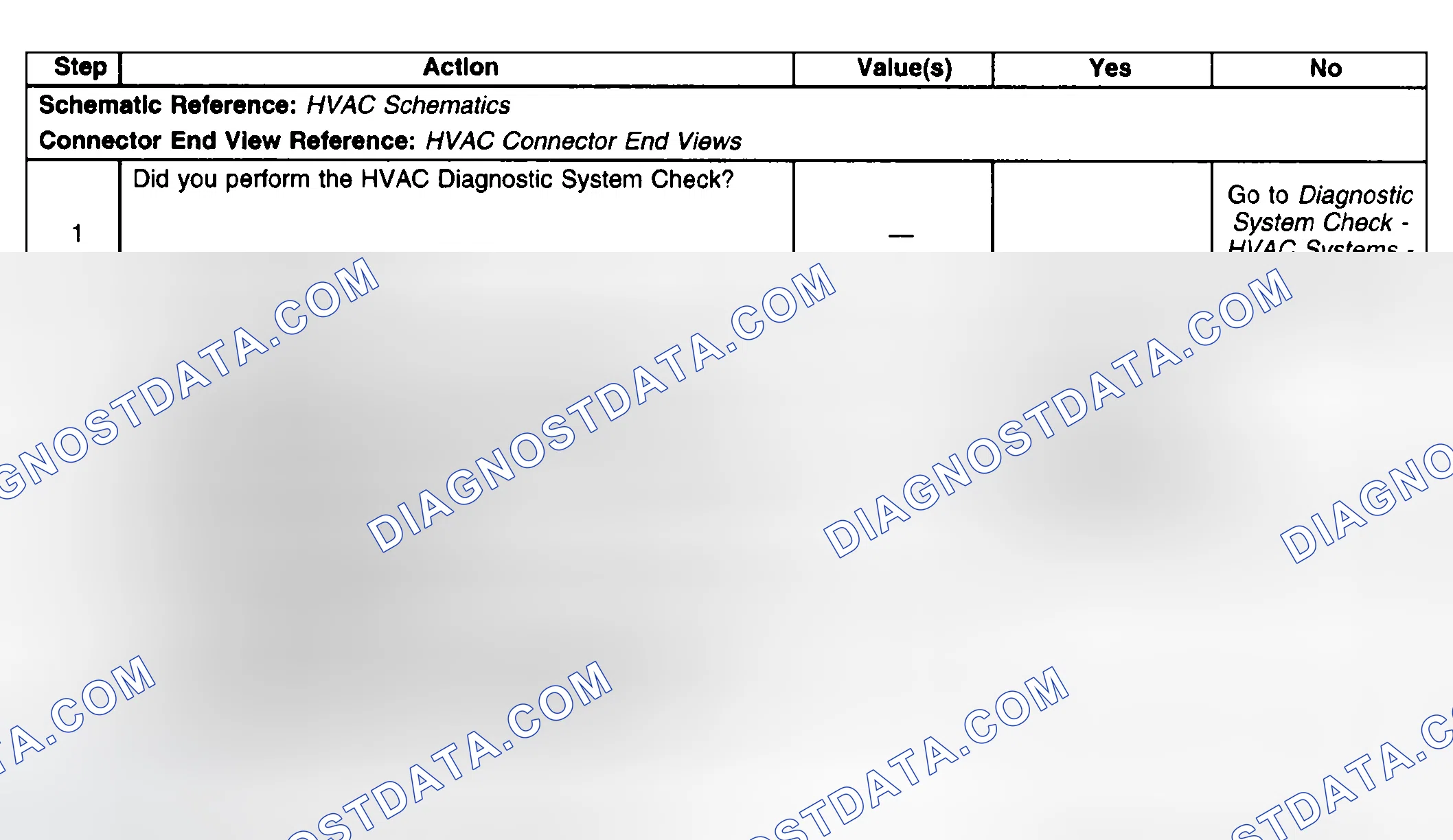 Scheme 48: Test Description