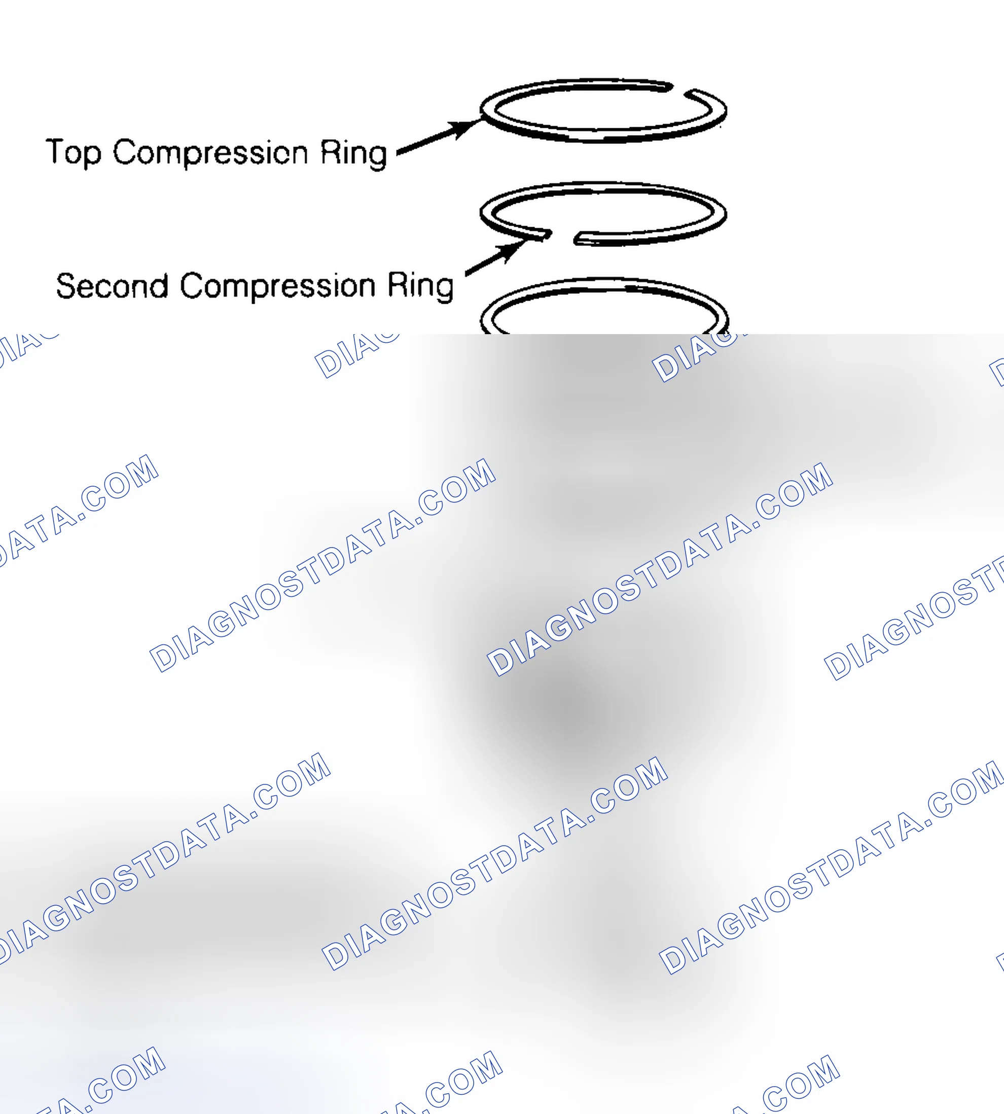Scheme 8: Positioning Typical Piston Ring End Gap