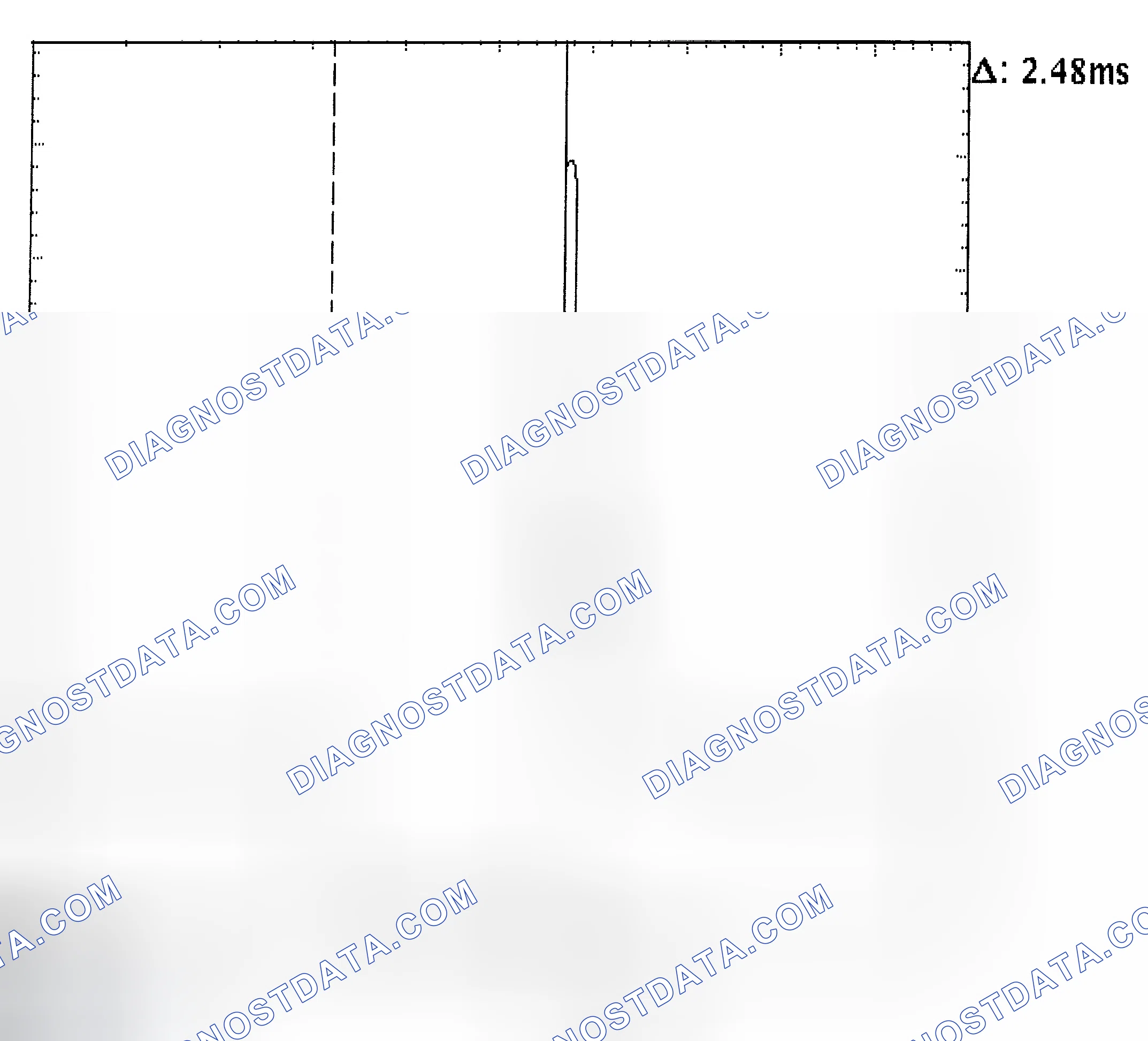 Scheme 24: Injector Bank - Known Good - Voltage Pattern