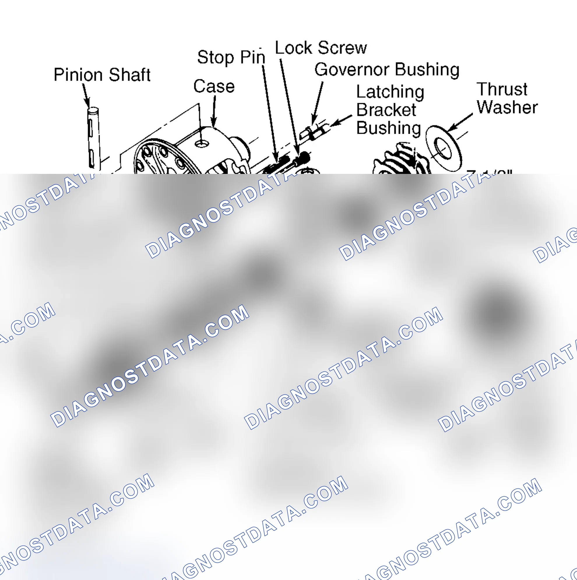 Scheme 27: Disassembly (Differential)