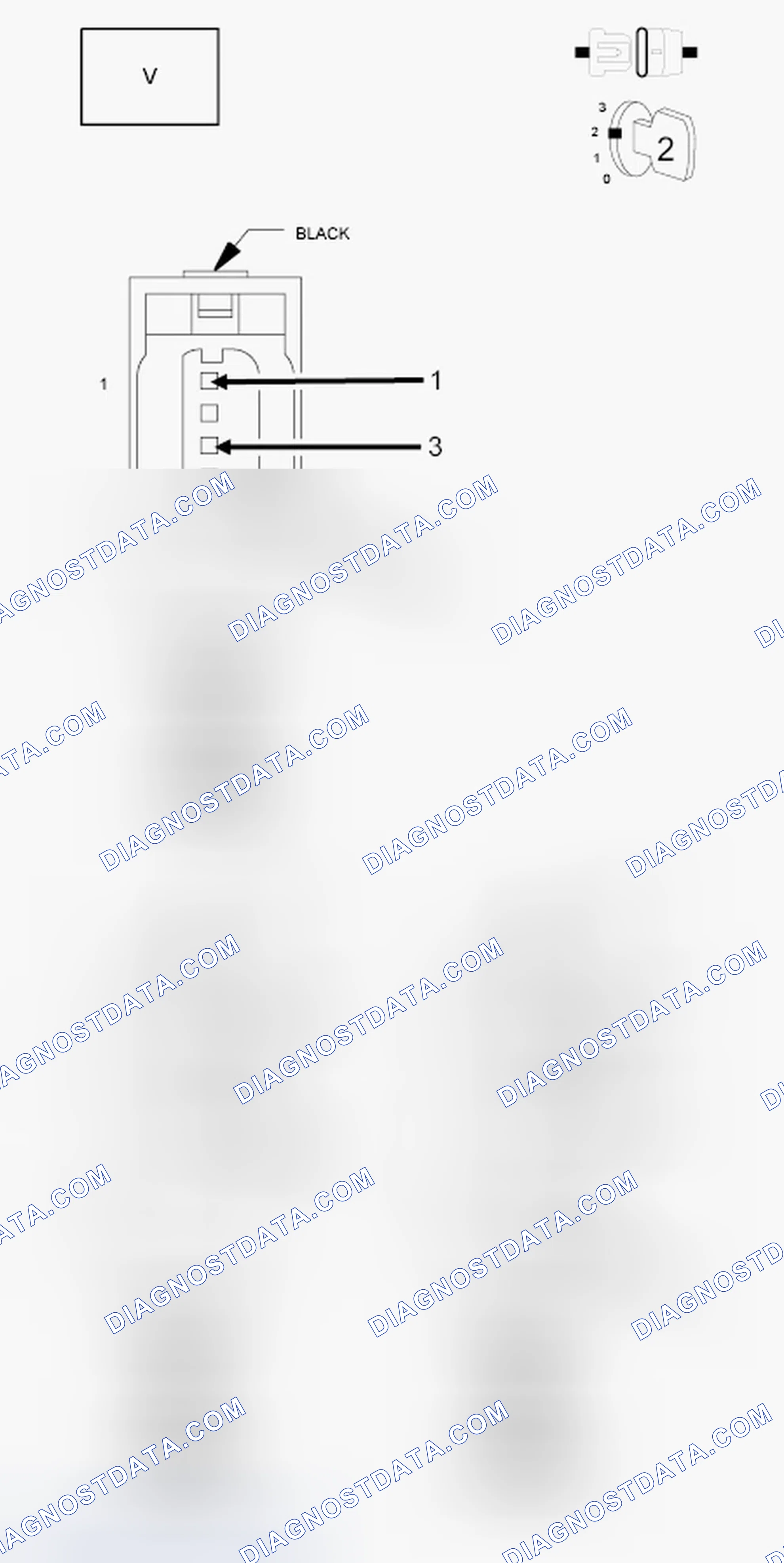 Scheme 593: Diagnostic Test