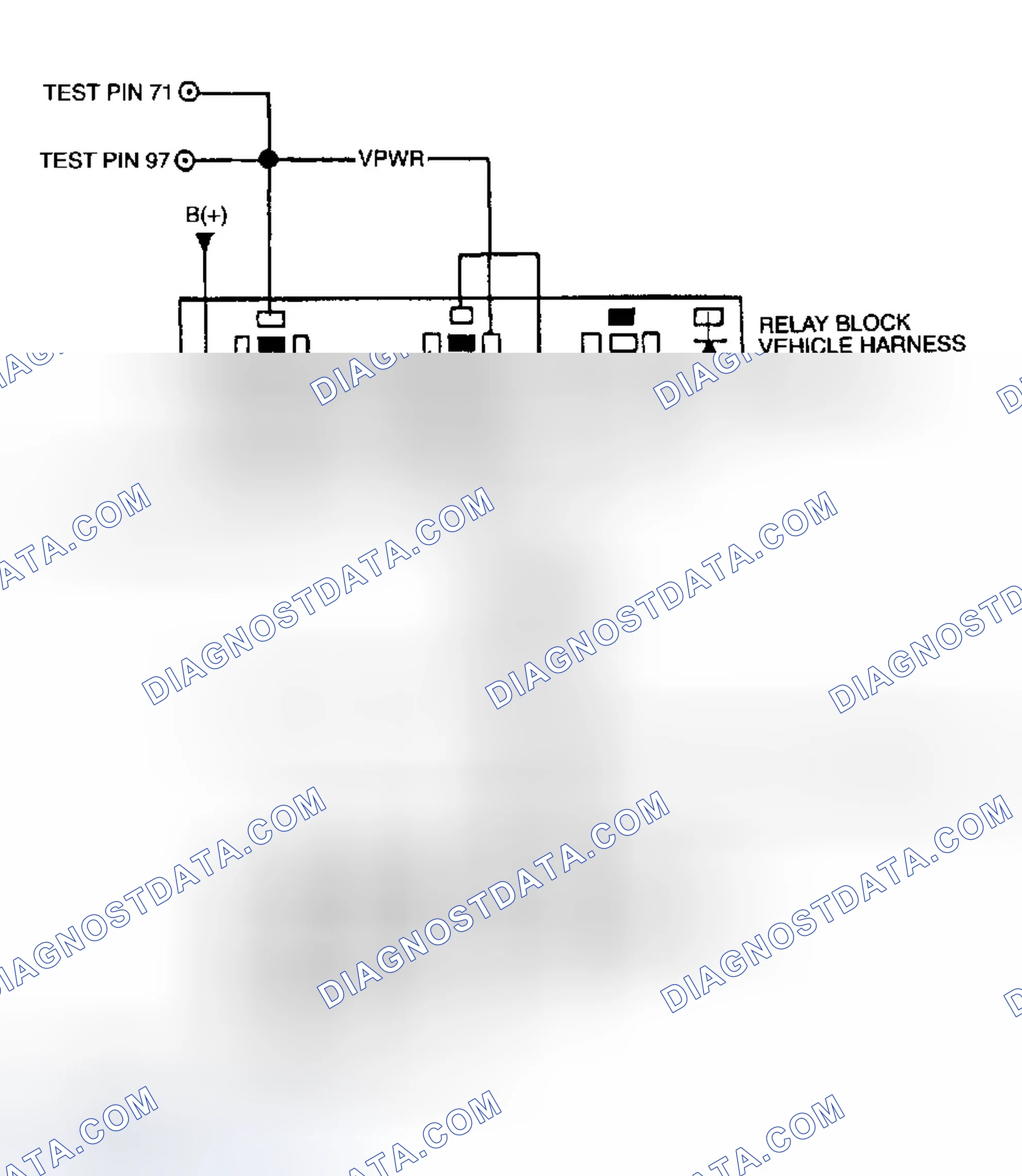 Scheme 162: Fuel Shutoff System Test Circuit & Connector Terminals