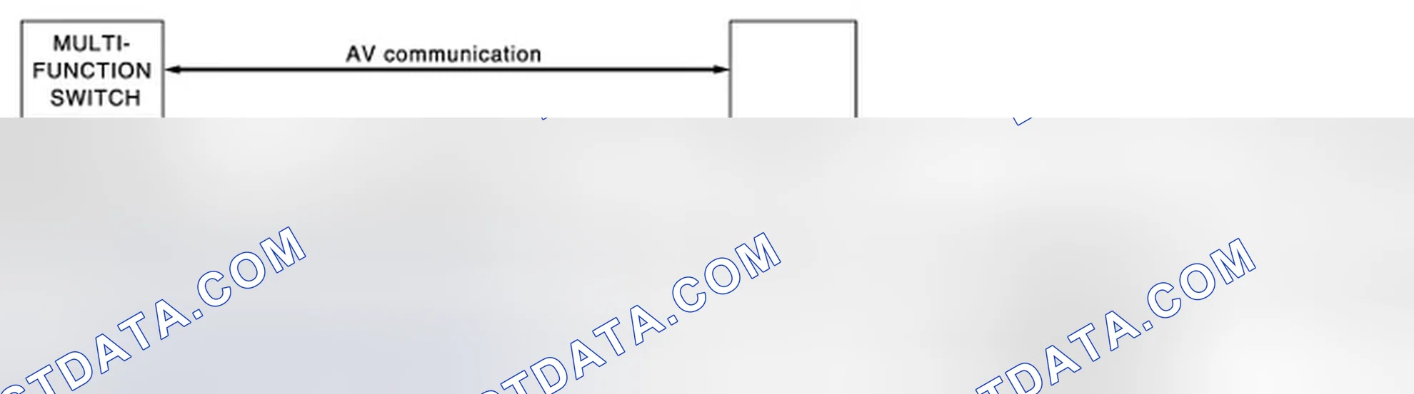 Scheme 2: AUXILIARY INPUT SYSTEM