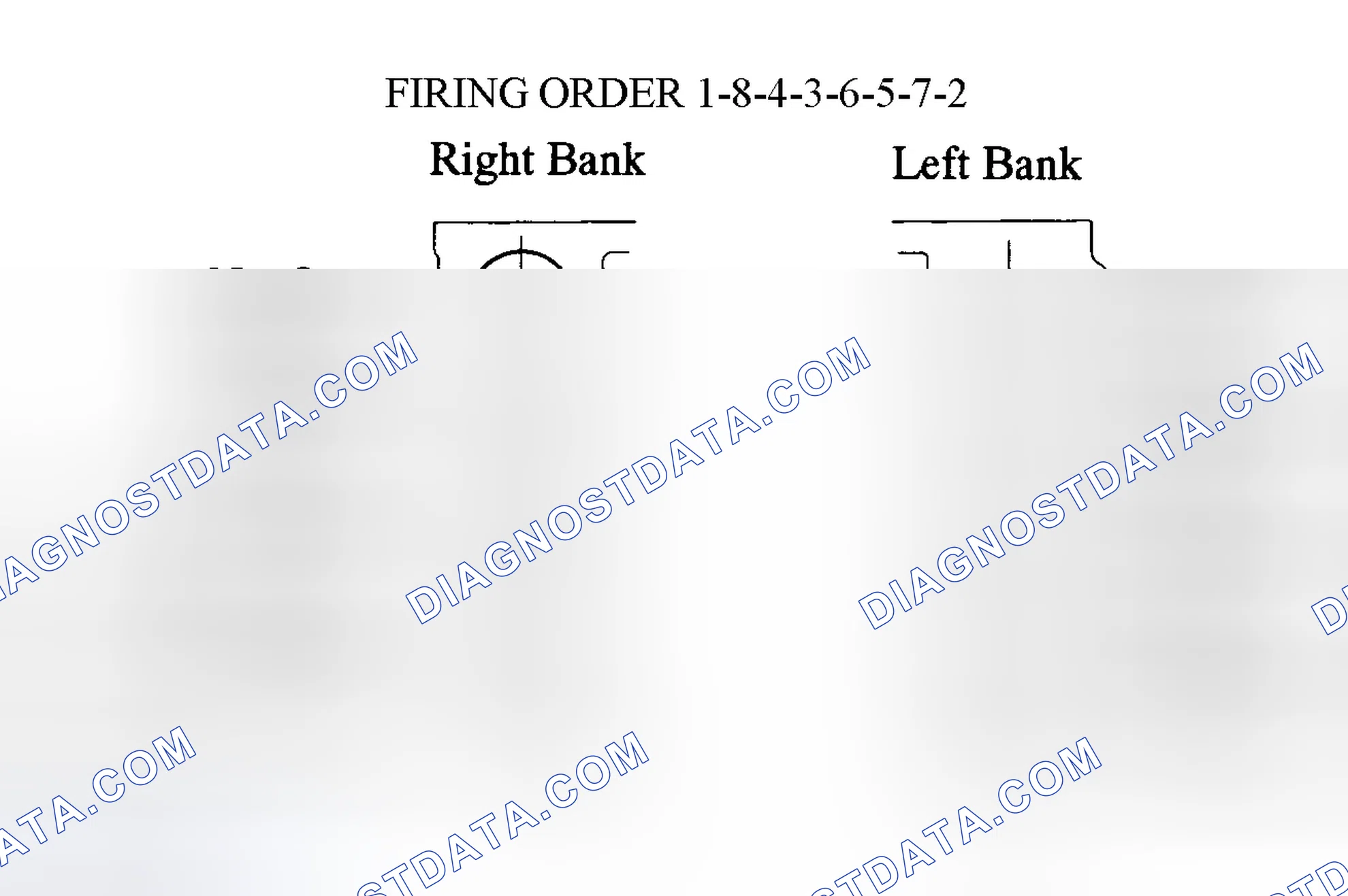 Scheme 34: Cylinder Numbering & Firing Order (4.7L)