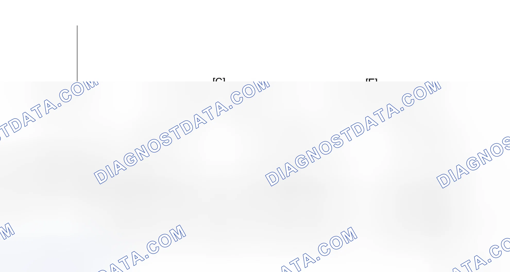 Scheme 1051: CONFIRMATION DRIVING PATTERN