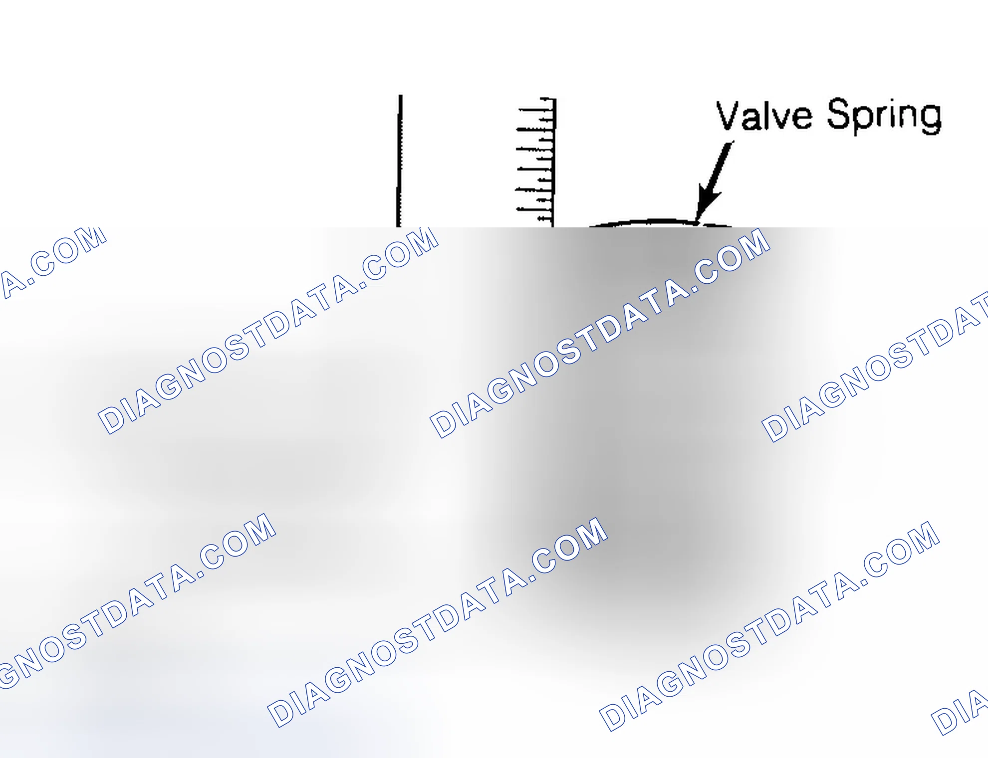 Scheme 13: Checking Valve Spring Squareness