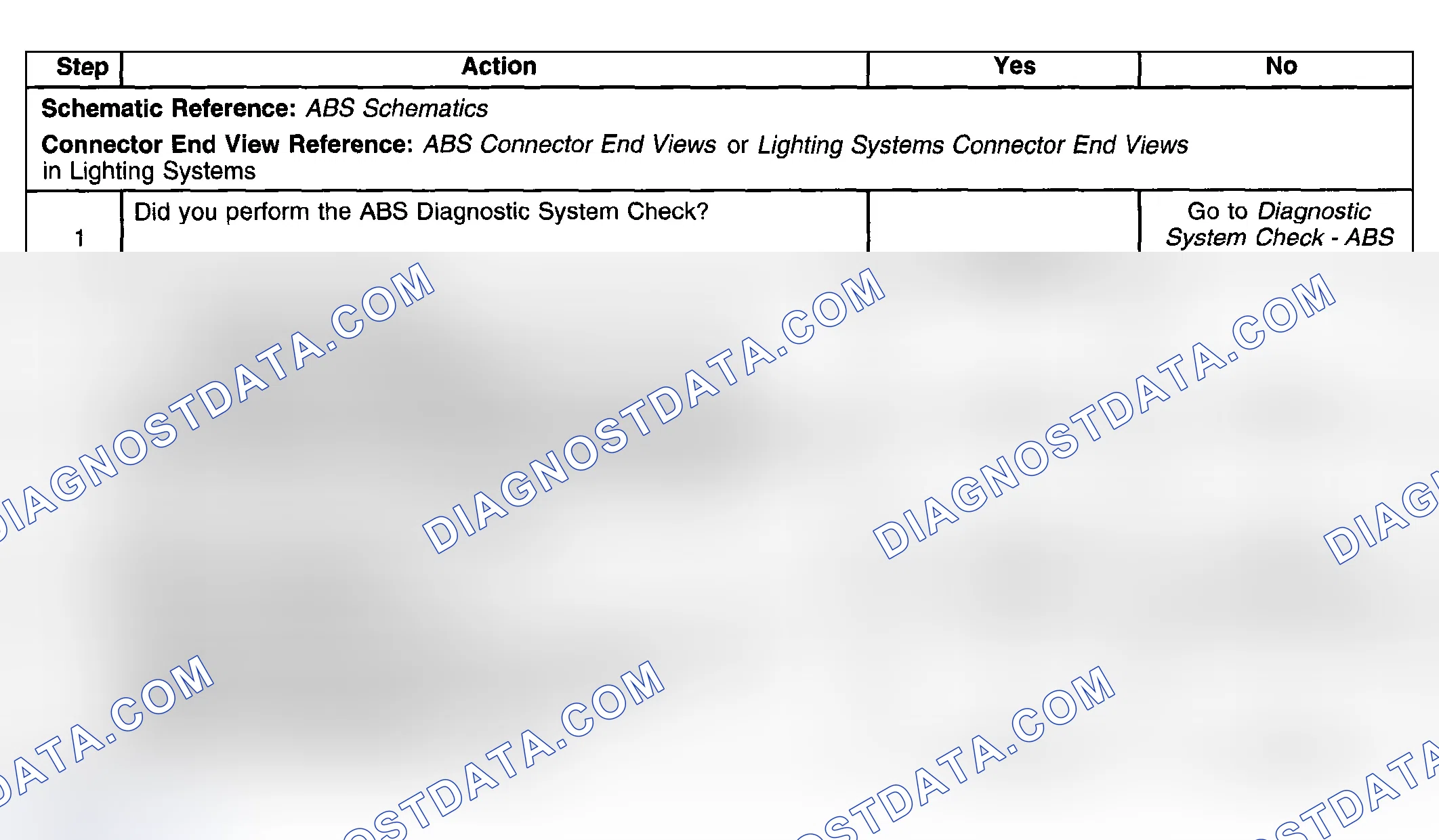 Scheme 46: Test Description