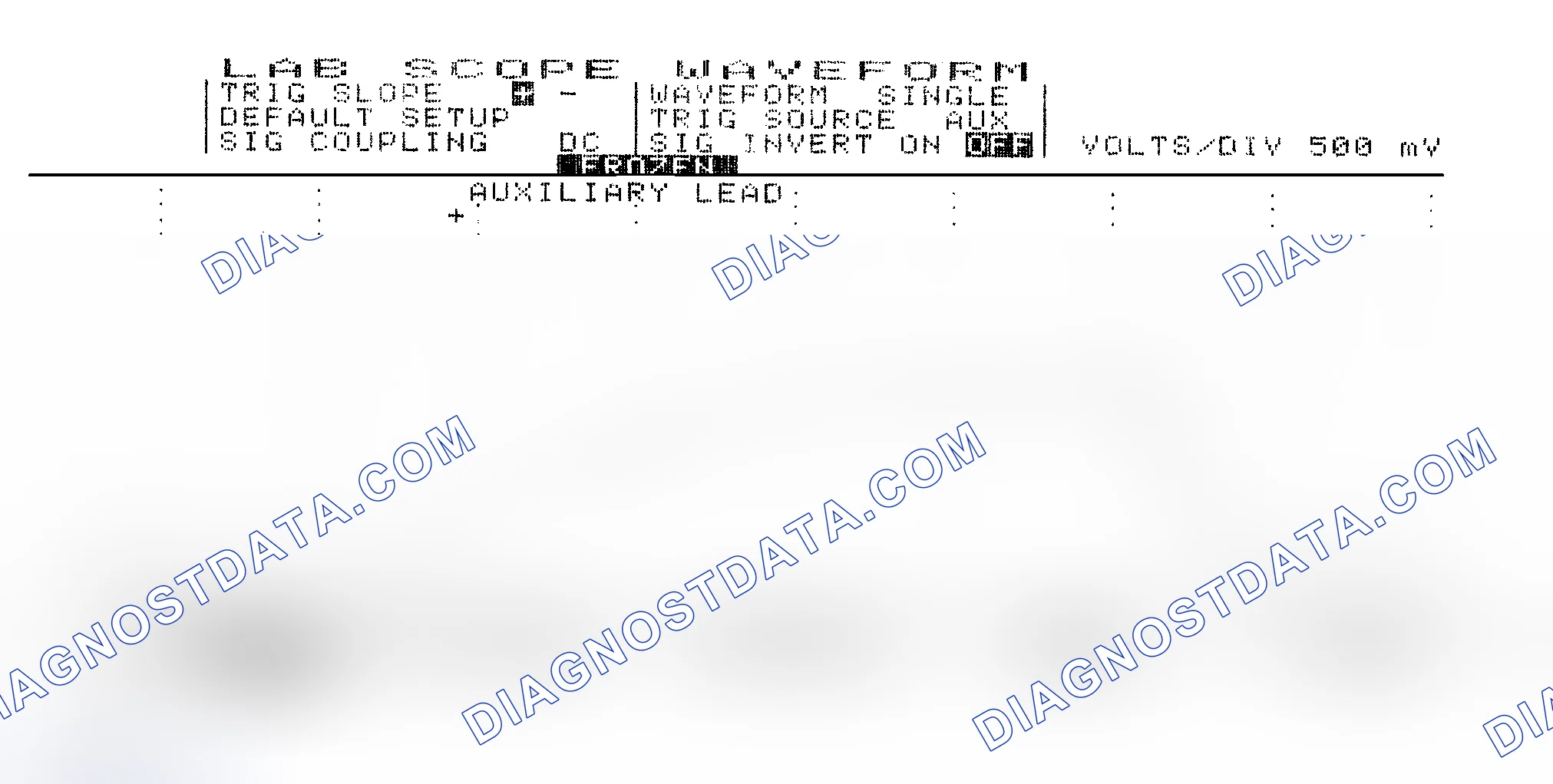 Scheme 14: Single Injector w/Excessive Current Flow - Current Pattern