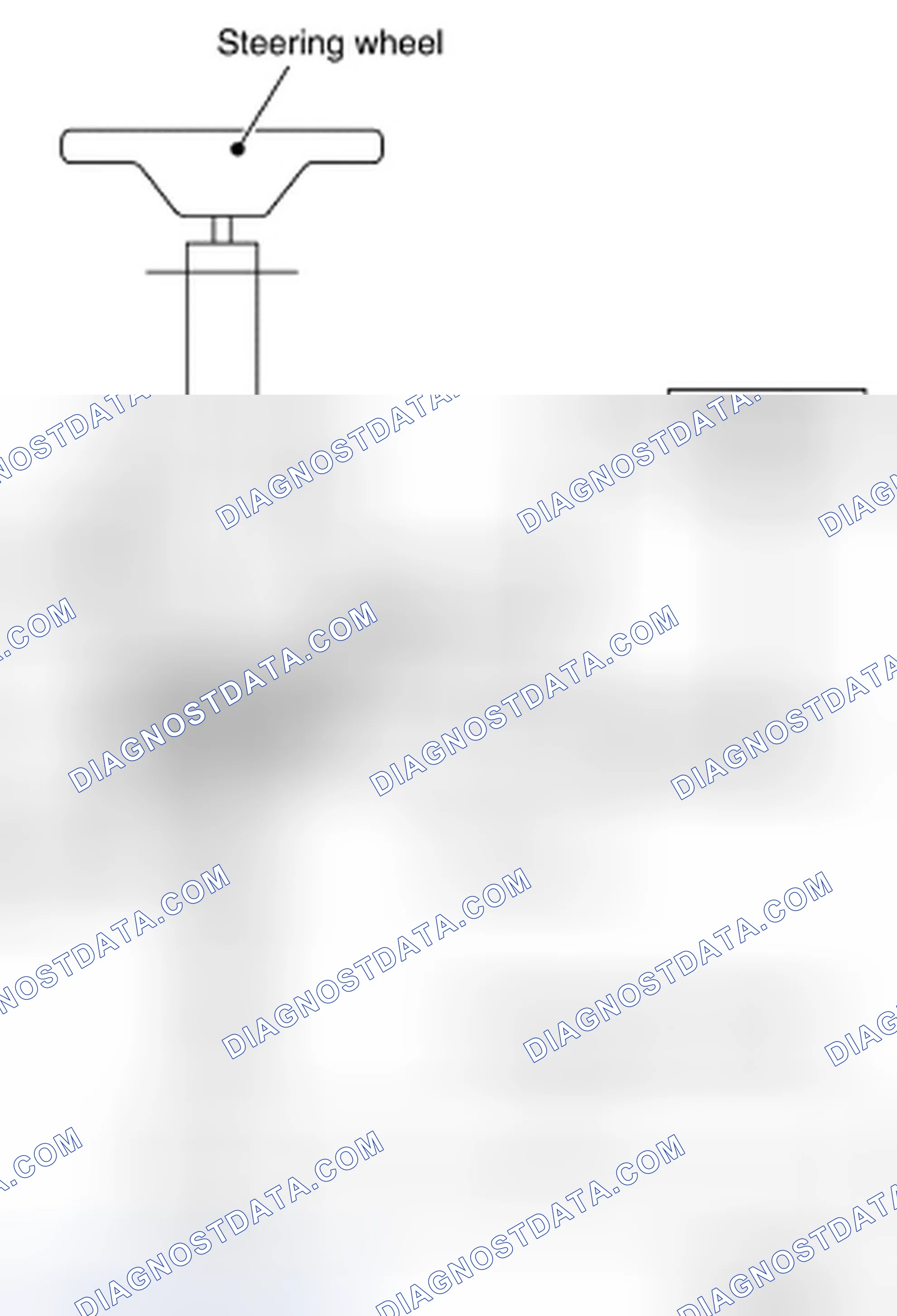 Scheme 7: EPS SYSTEM: System Description