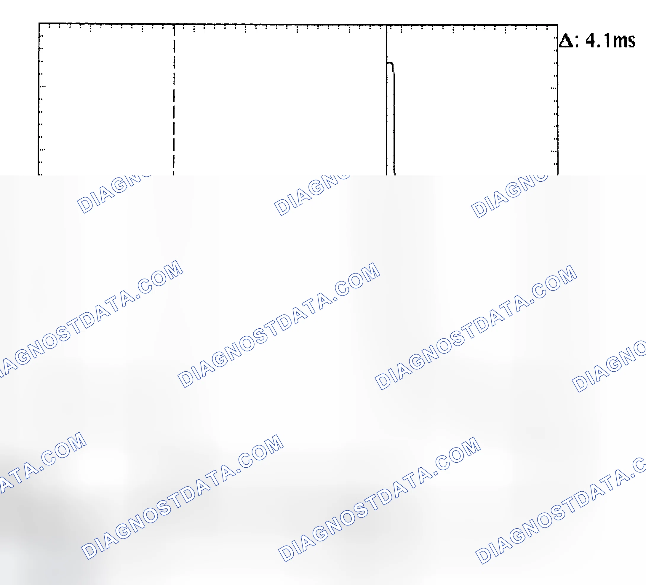 Scheme 23: Injector Bank - Known Good - Voltage Pattern