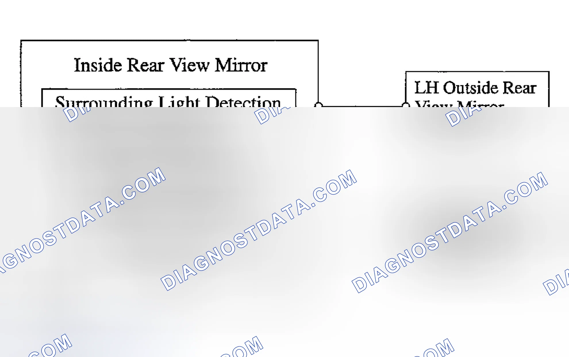Scheme 35: AUTOMATIC GLARE-RESISTANT EC MIRROR