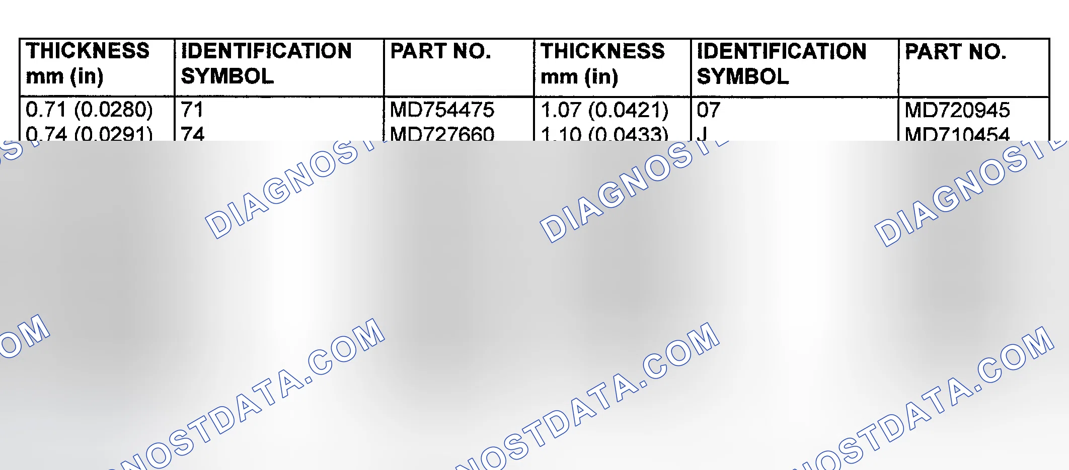 Scheme 77: Spacer (For adjustment of differential case preload)