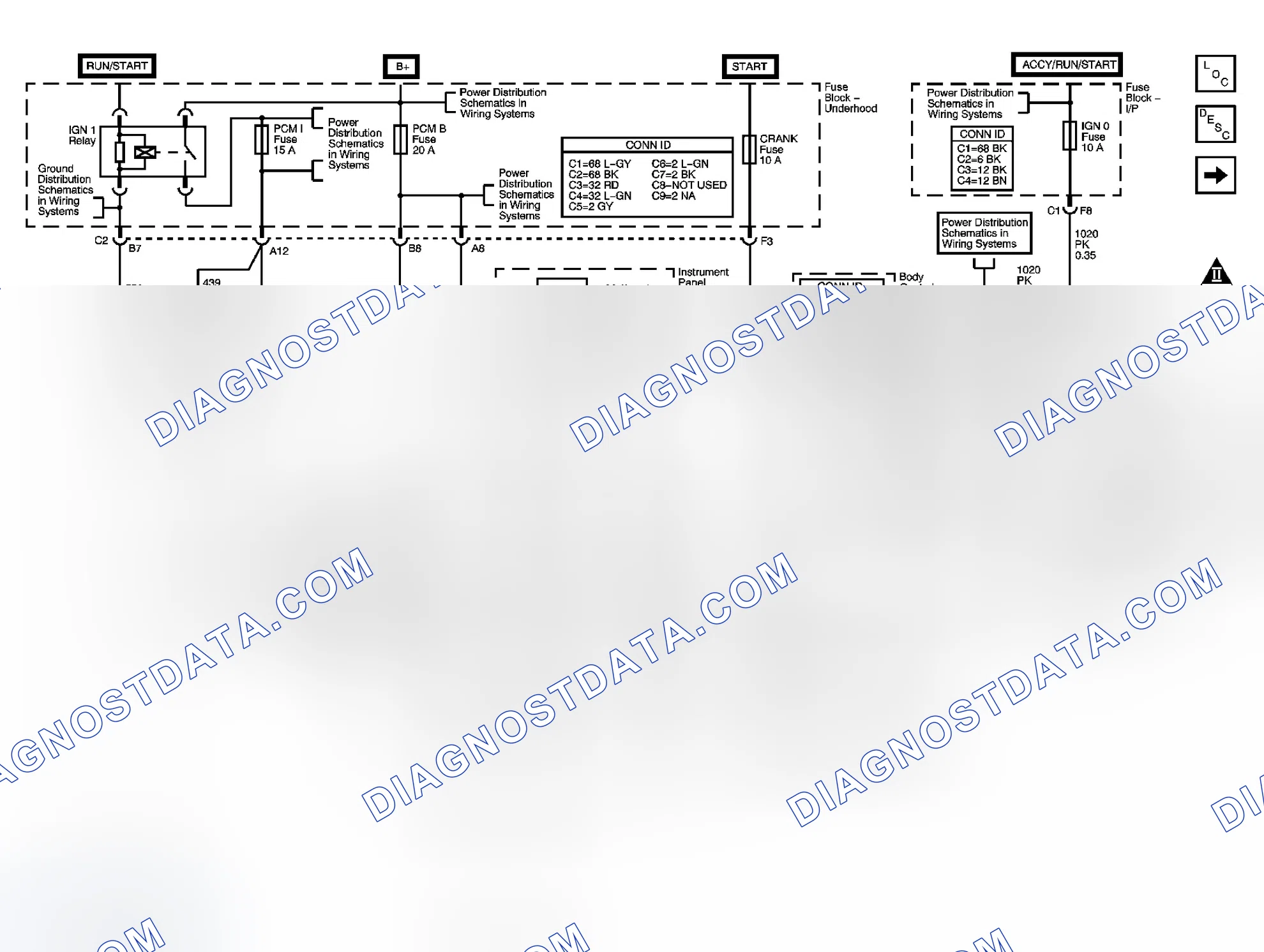 Scheme 3: Engine Controls Schematics
