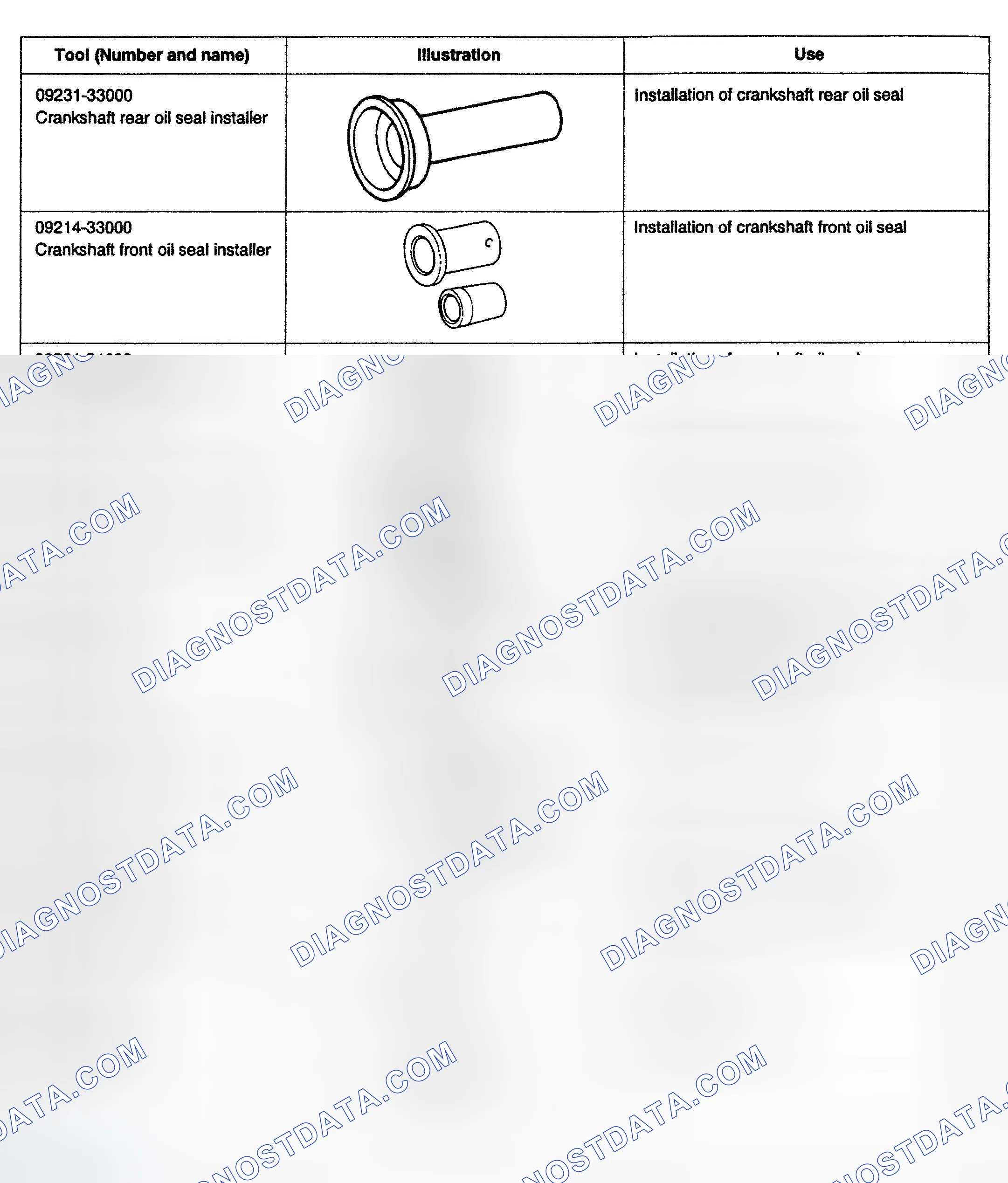 Scheme 10