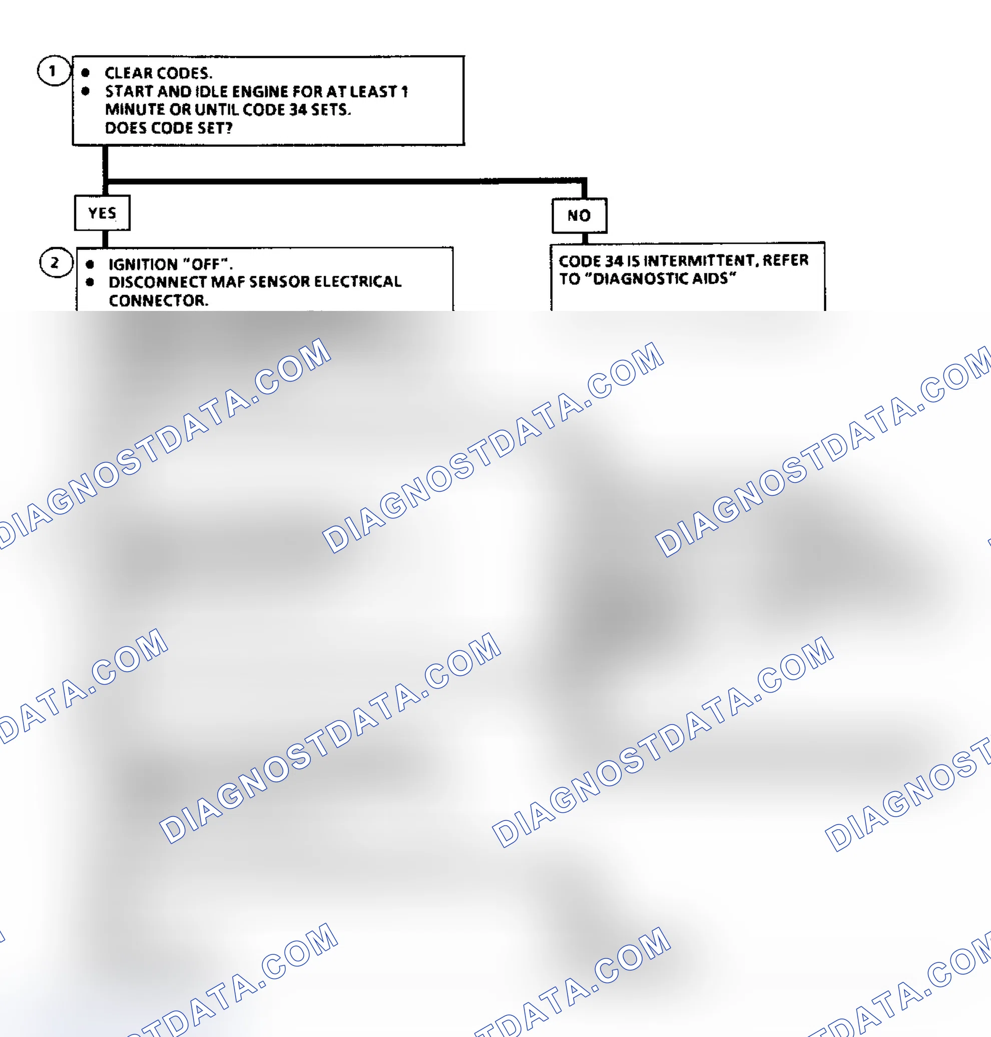 Scheme 60: Code 34: Mass Airflow Sensor Flow Chart