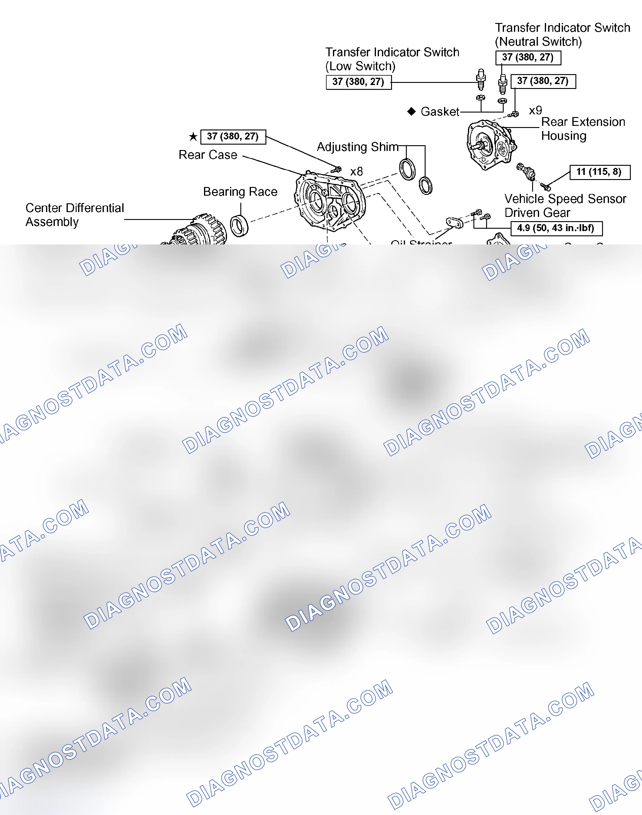 Scheme 9: COMPONENTS
