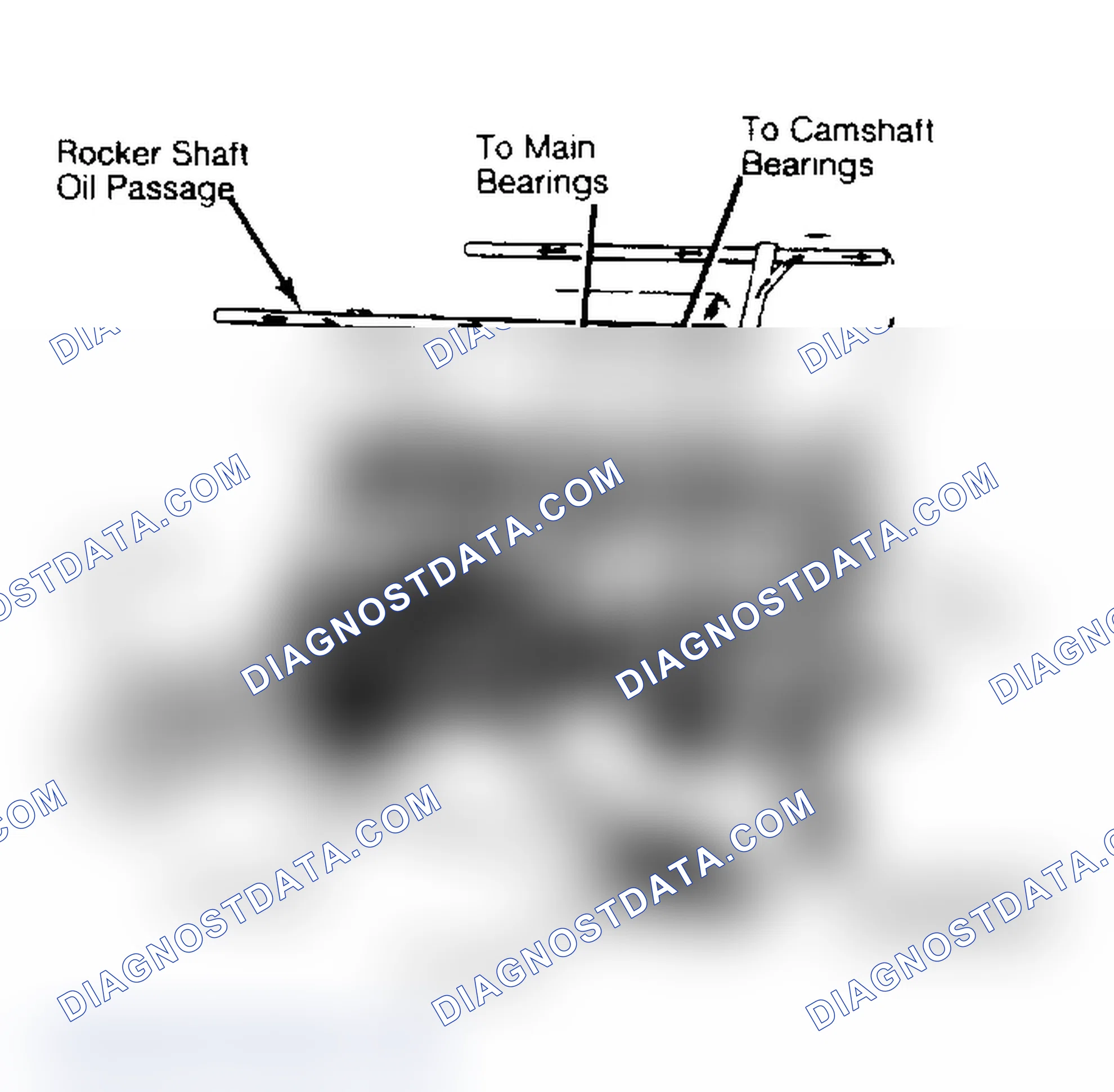 Scheme 33: Engine Oiling System