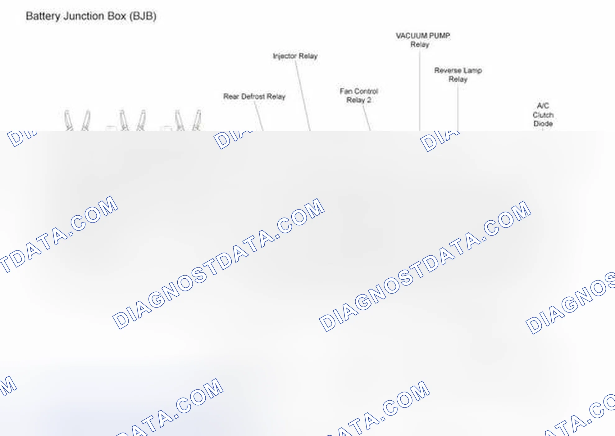 Scheme 31: COMPONENT LOCATION GRAPHICS