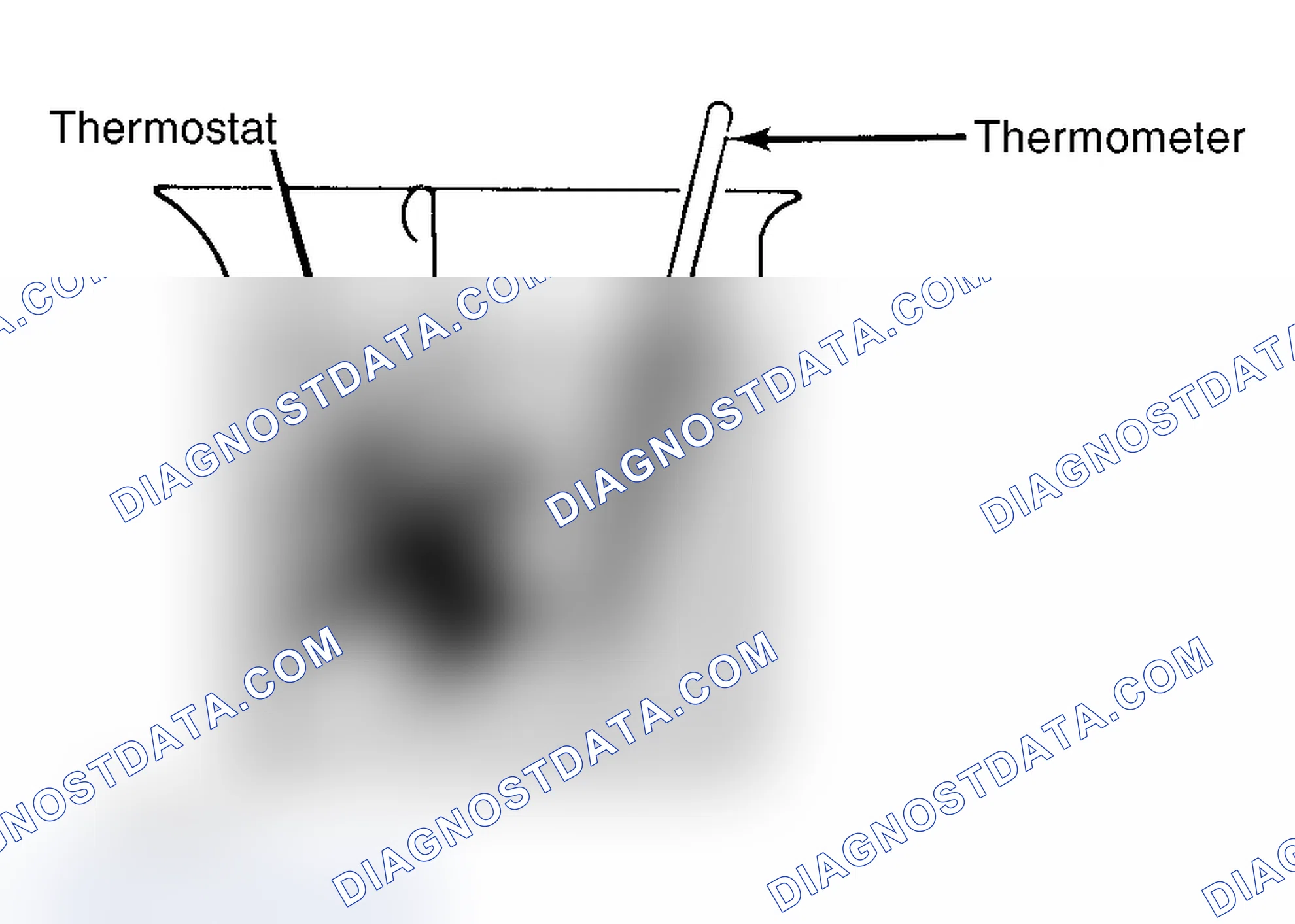 Scheme 1: Testing Thermostat in Coolant/Water Solution