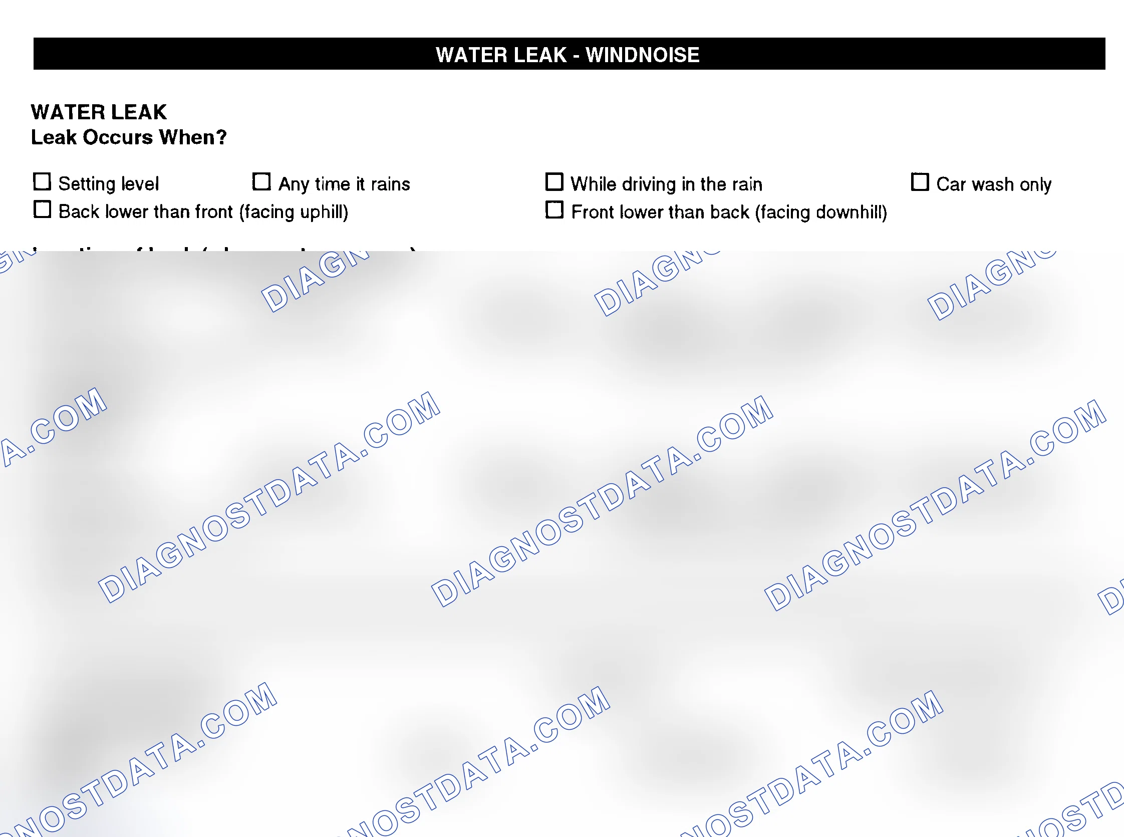 Scheme 12: Water Leak & Wind Noise