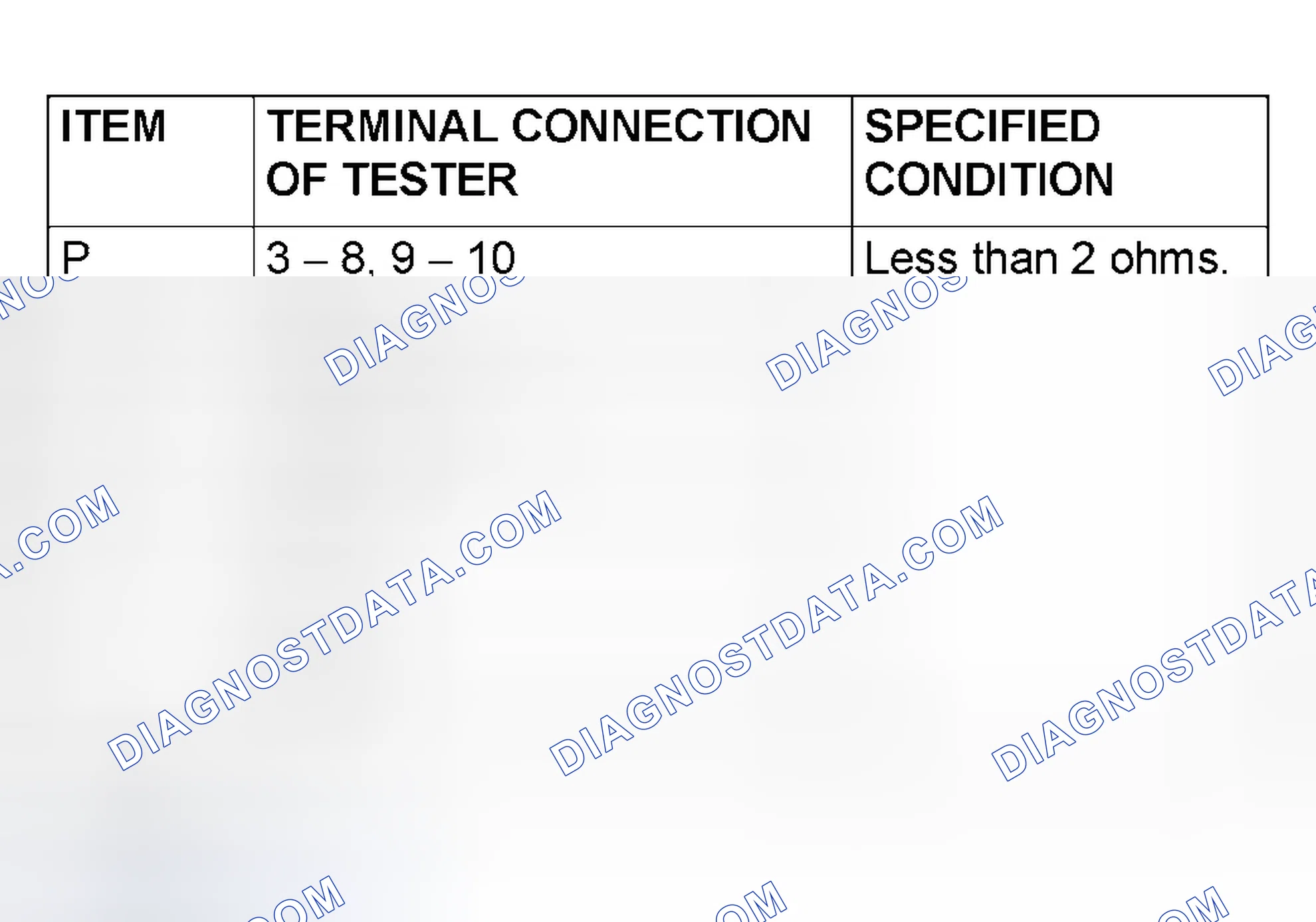 Scheme 4: PARK/NEUTRAL POSITION SWITCH CONTINUITY CHECK