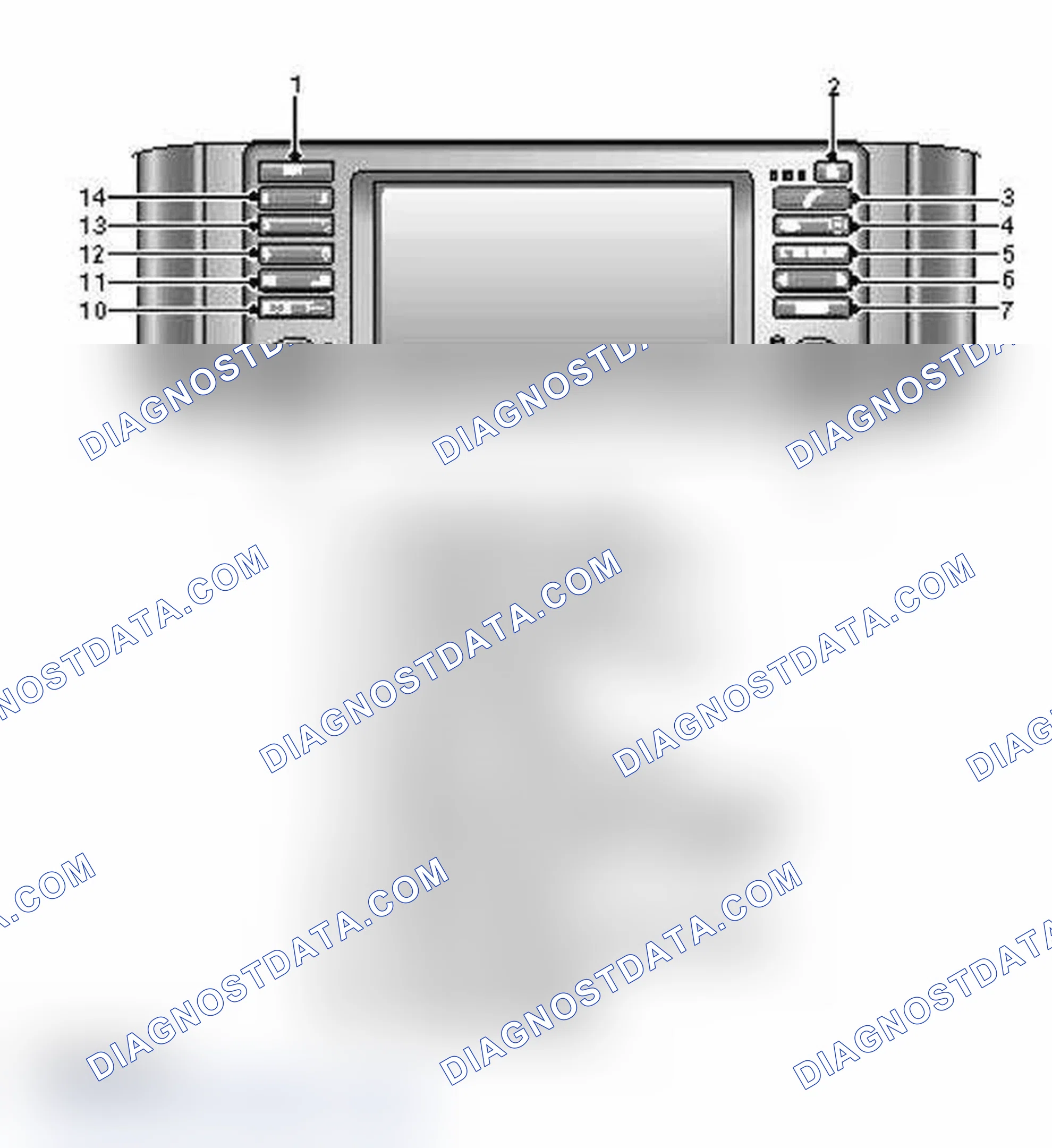 Scheme 12: Multi-Function Display