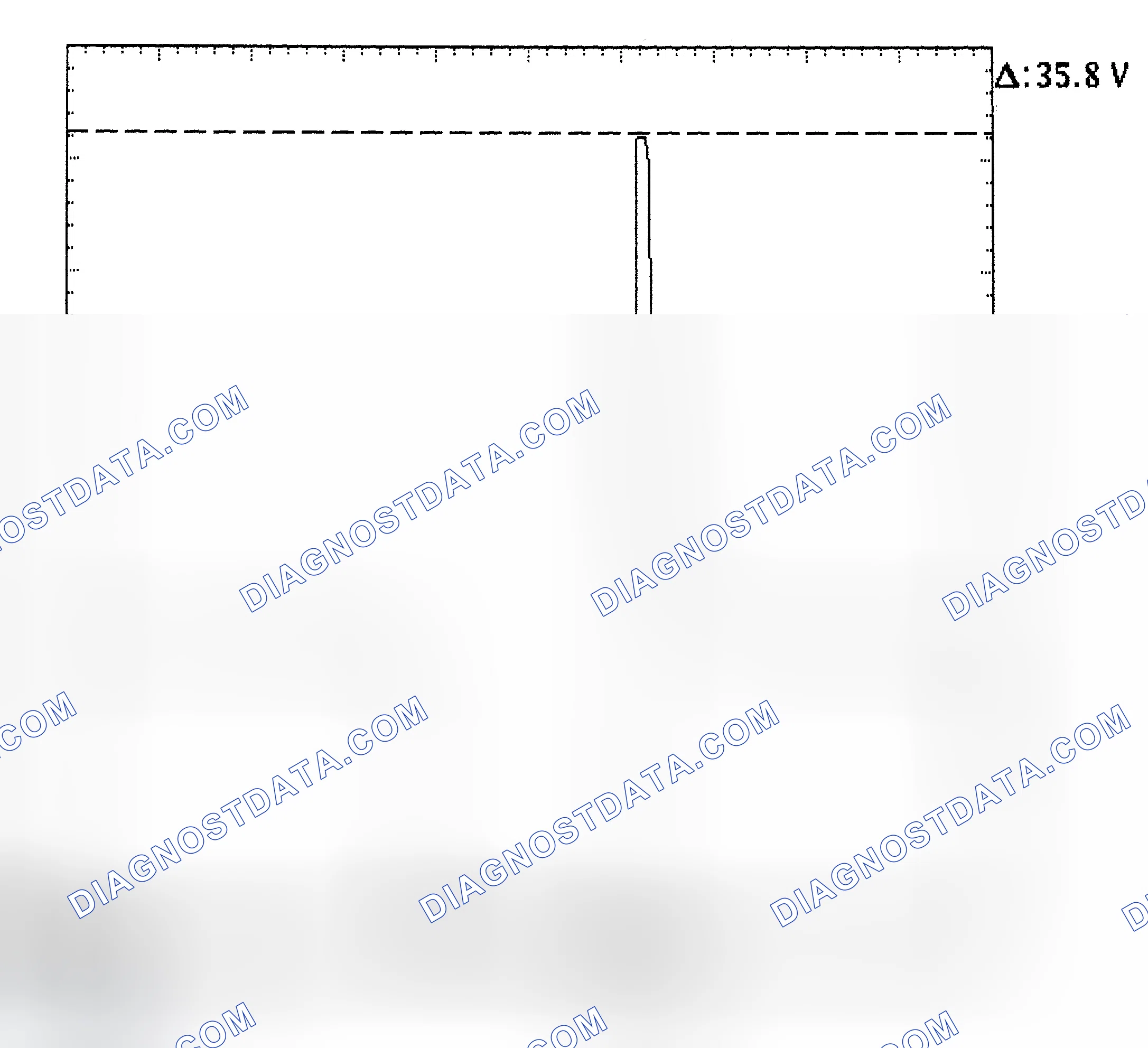 Scheme 28: Injector Bank - Known Good - Voltage Pattern