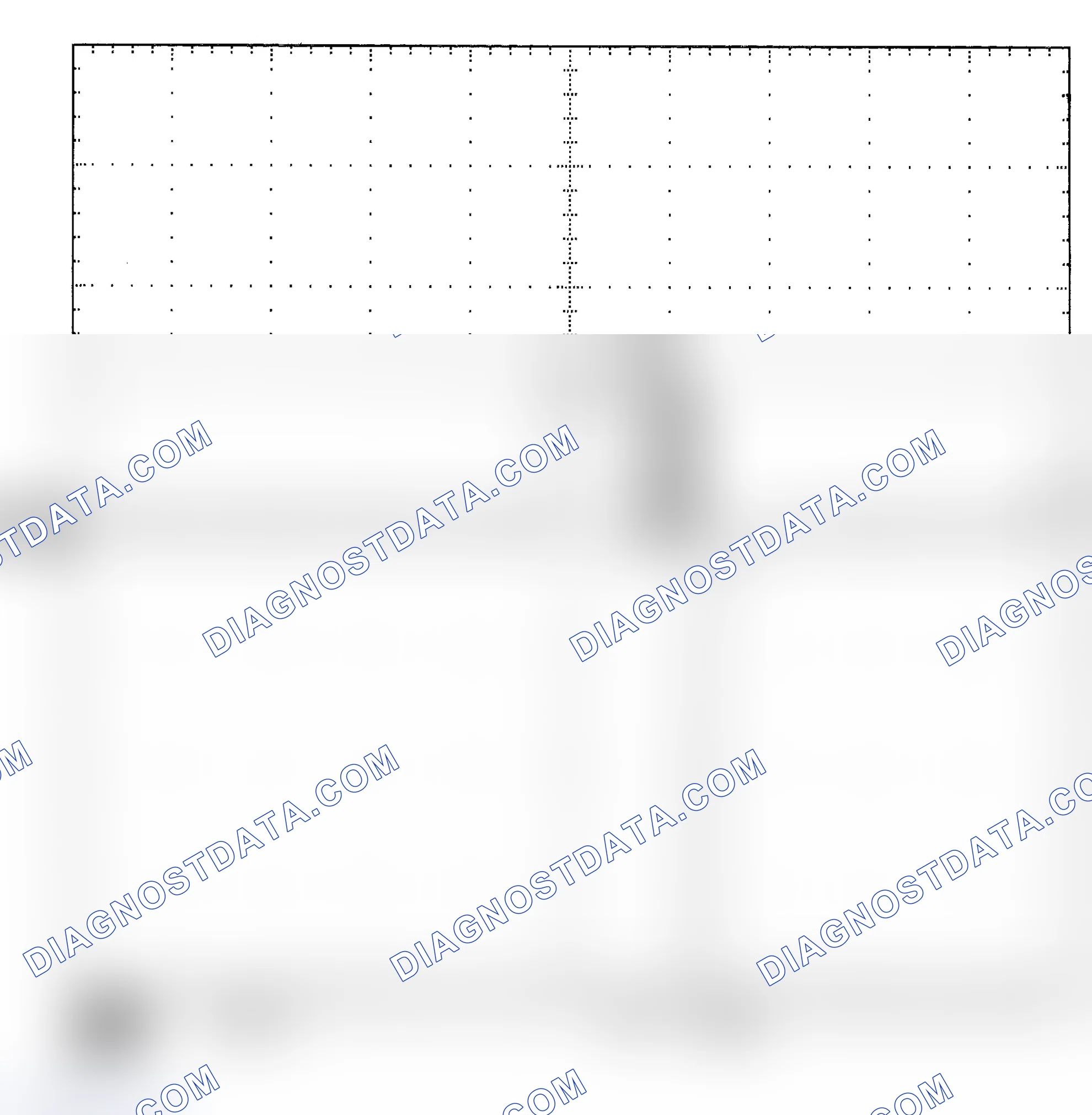Scheme 25: Single Injector - Known Good - Voltage Pattern