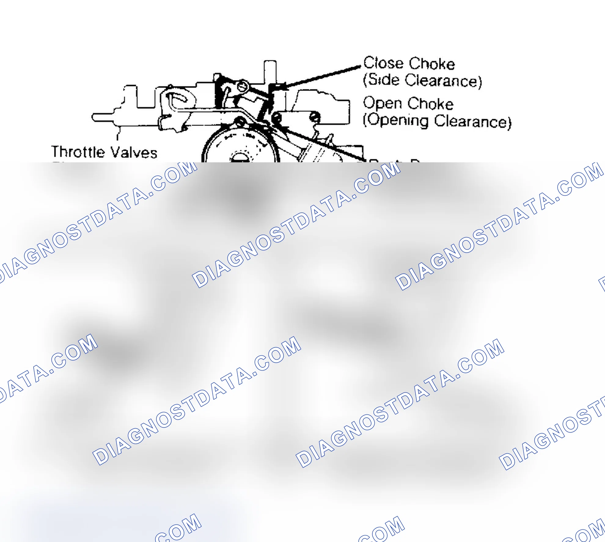 Scheme 20: Lock-Out Lever Opening Clearance