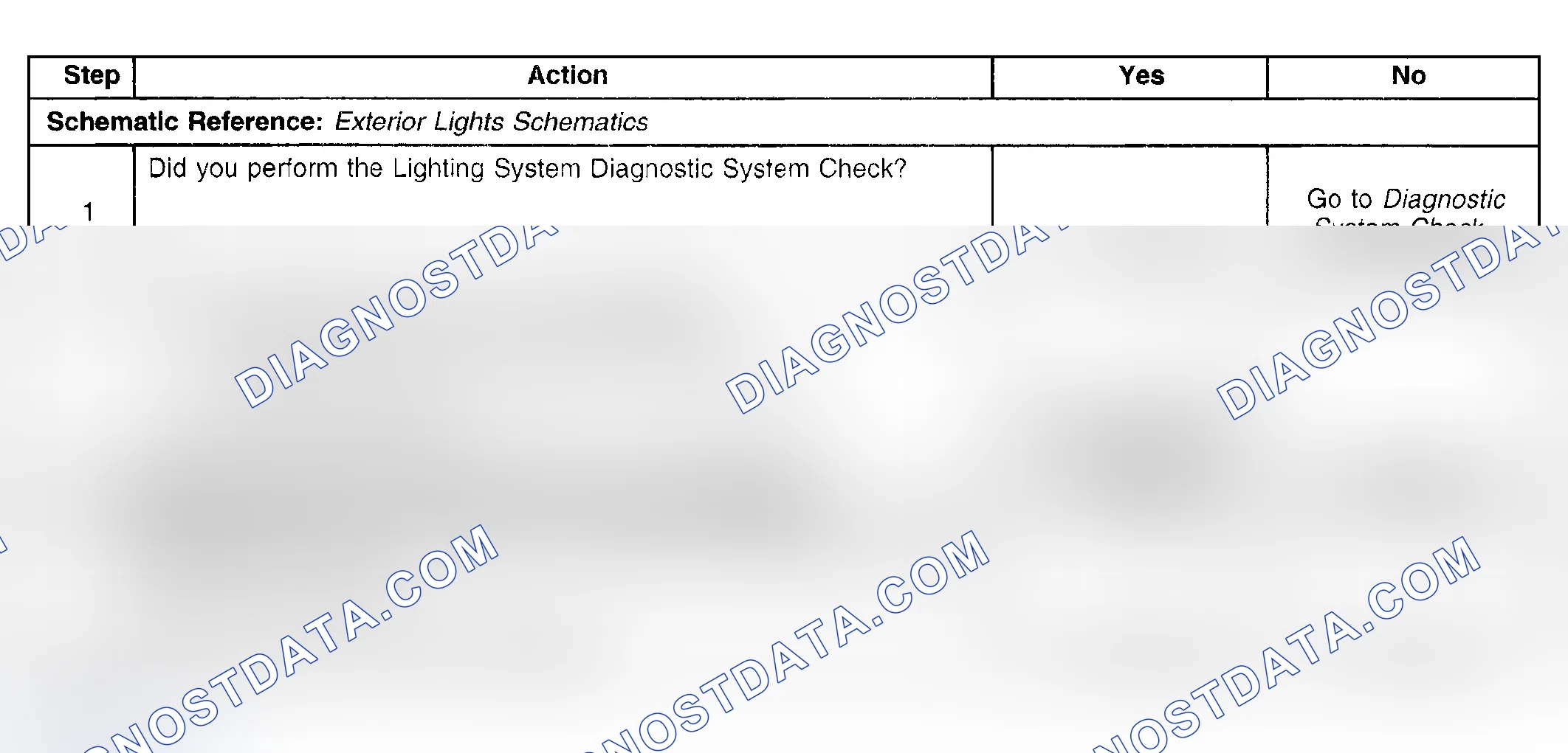 Scheme 156: TURN SIGNAL LAMPS &/OR INDICATORS ALWAYS ON OR FLASHING