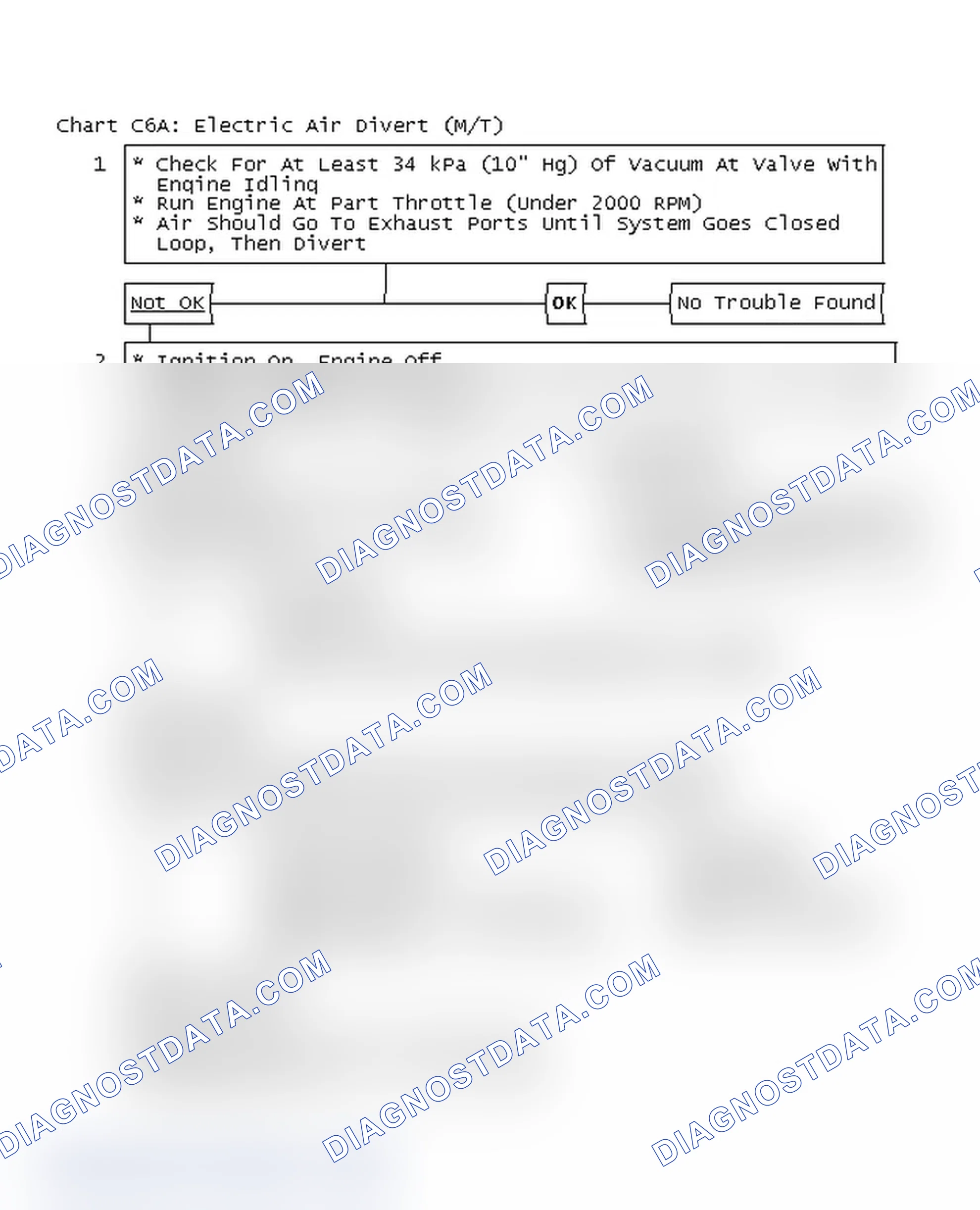 Scheme 345: Chart C6A: Electric Air Divert (M/T) Flow Chart