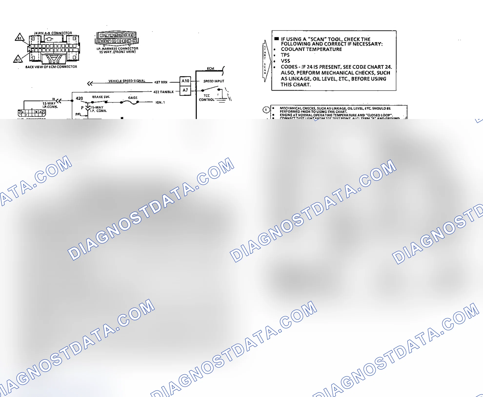 Scheme 65