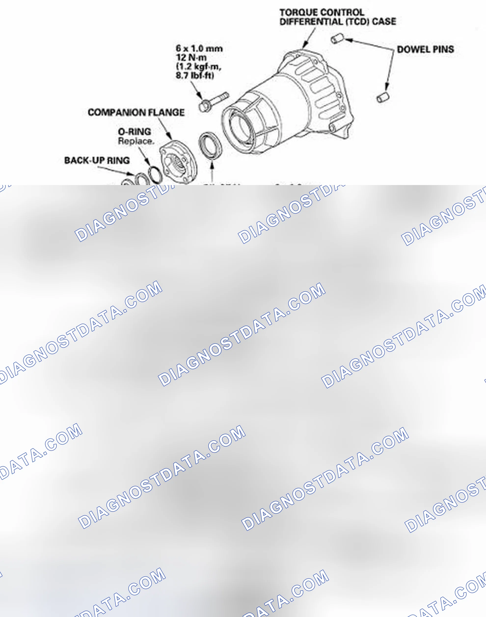 Scheme 30: Exploded View