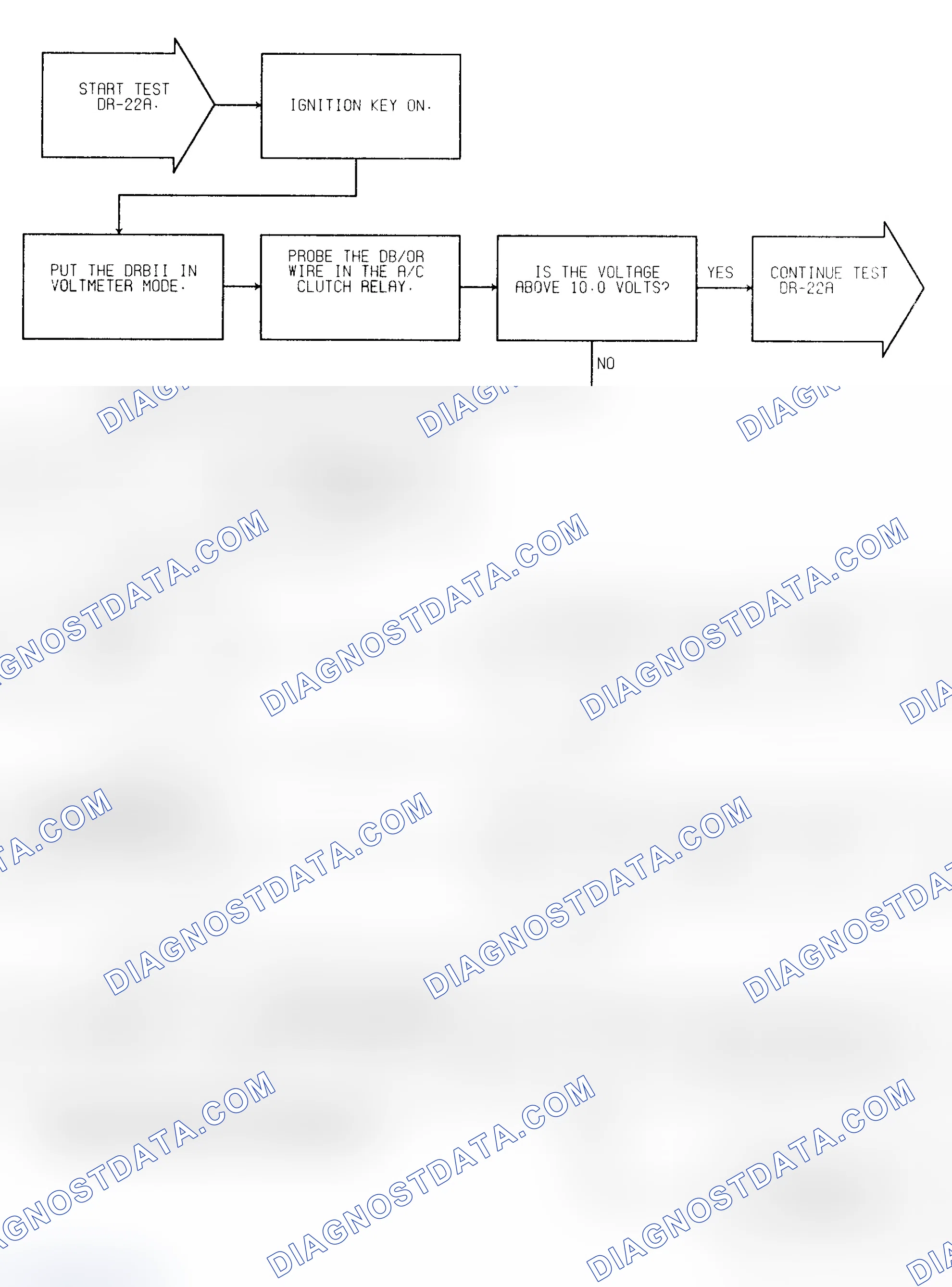Scheme 291: Test DR-22A (1 of 2) AB/AD Bodies A/C Clutch Relay Circuit