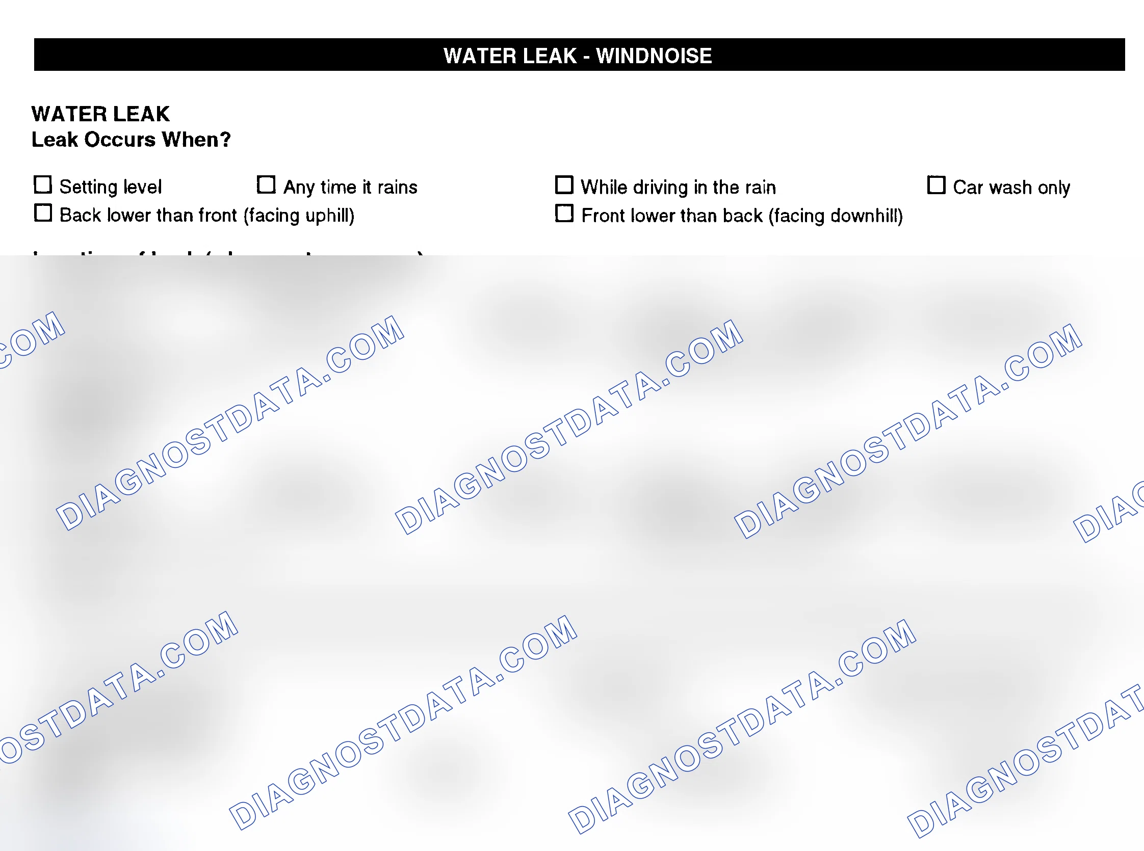 Scheme 12: Water Leak & Wind Noise