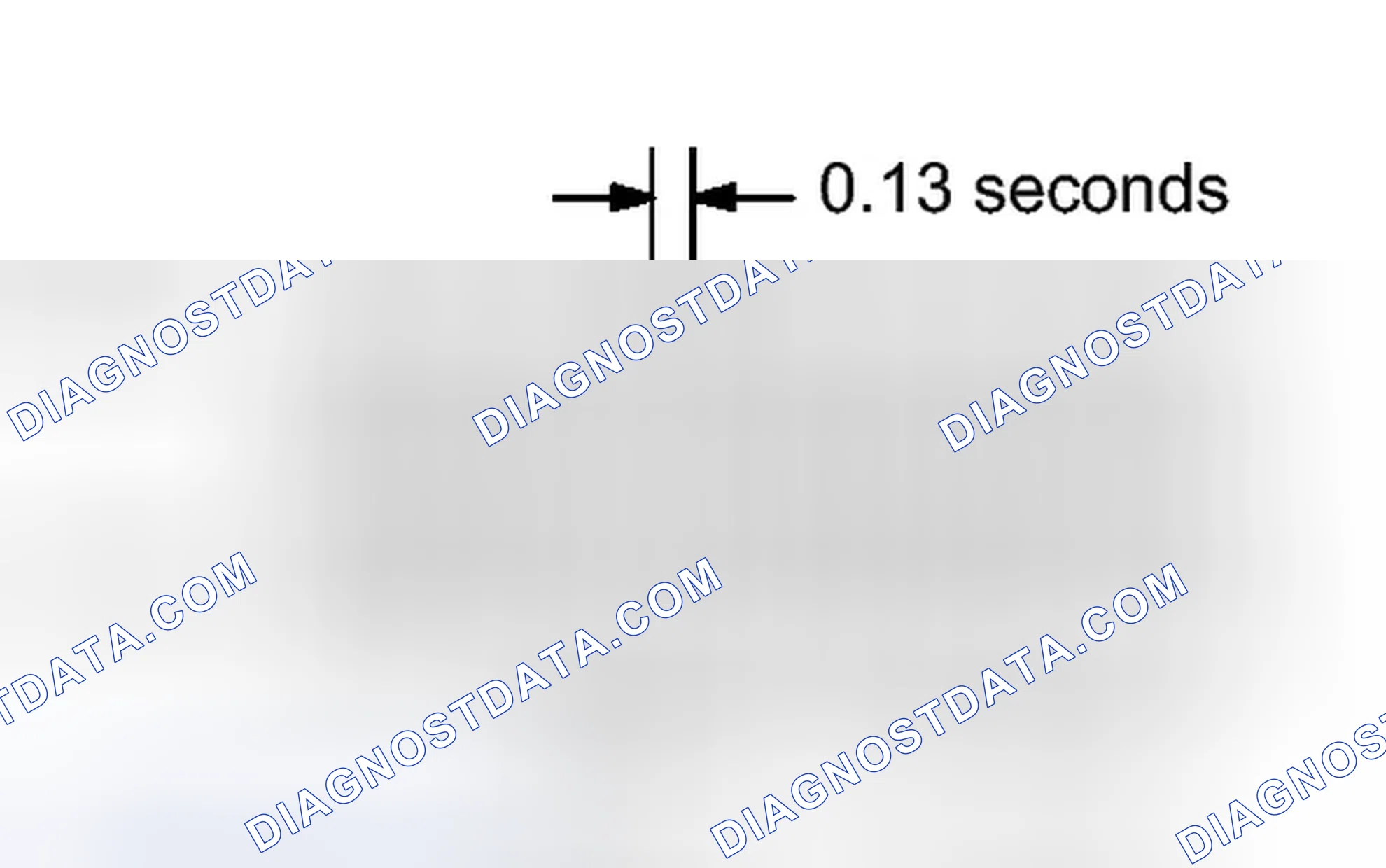 Scheme 57: CHECK MODE PROCEDURE