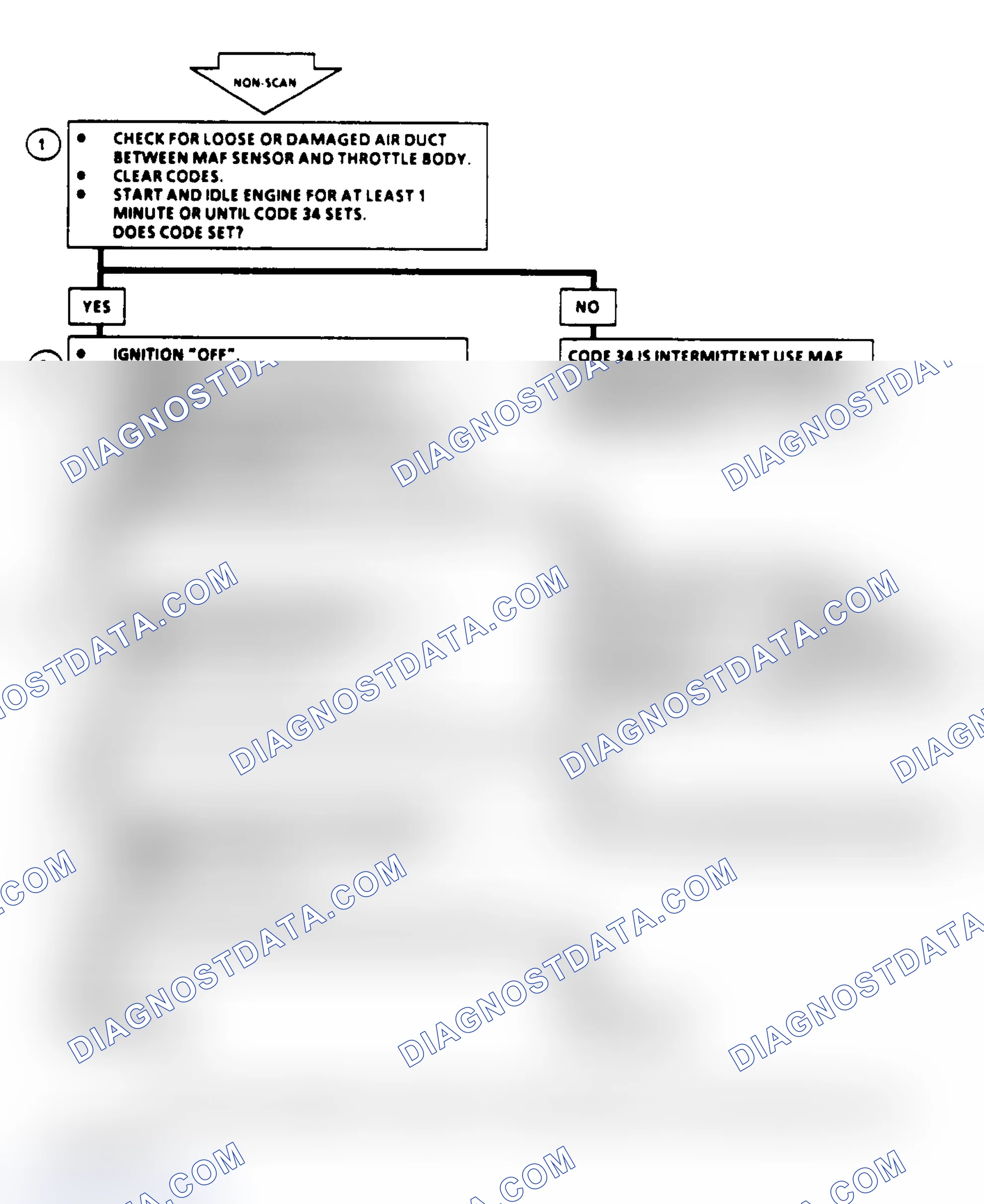 Scheme 206: Flow Chart, Code 34: Mass Airflow (MAF) Sensor