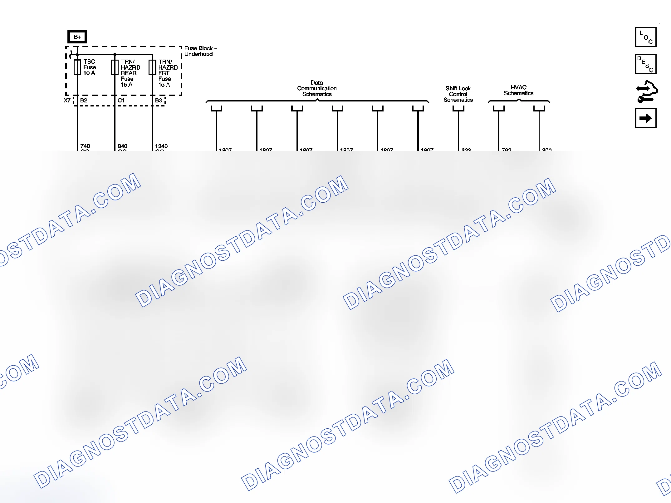 Scheme 3: Body Control System Schematics
