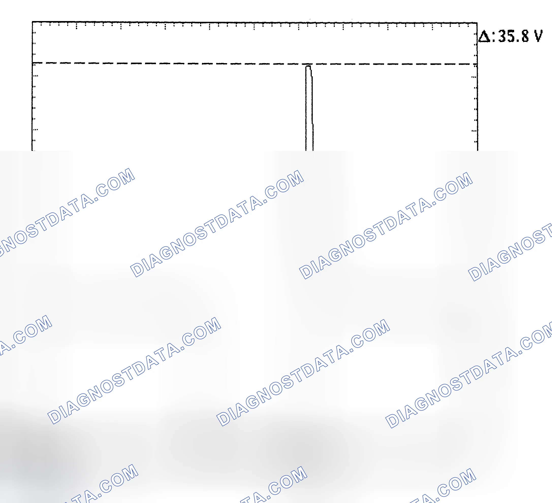 Scheme 28: Injector Bank - Known Good - Voltage Pattern