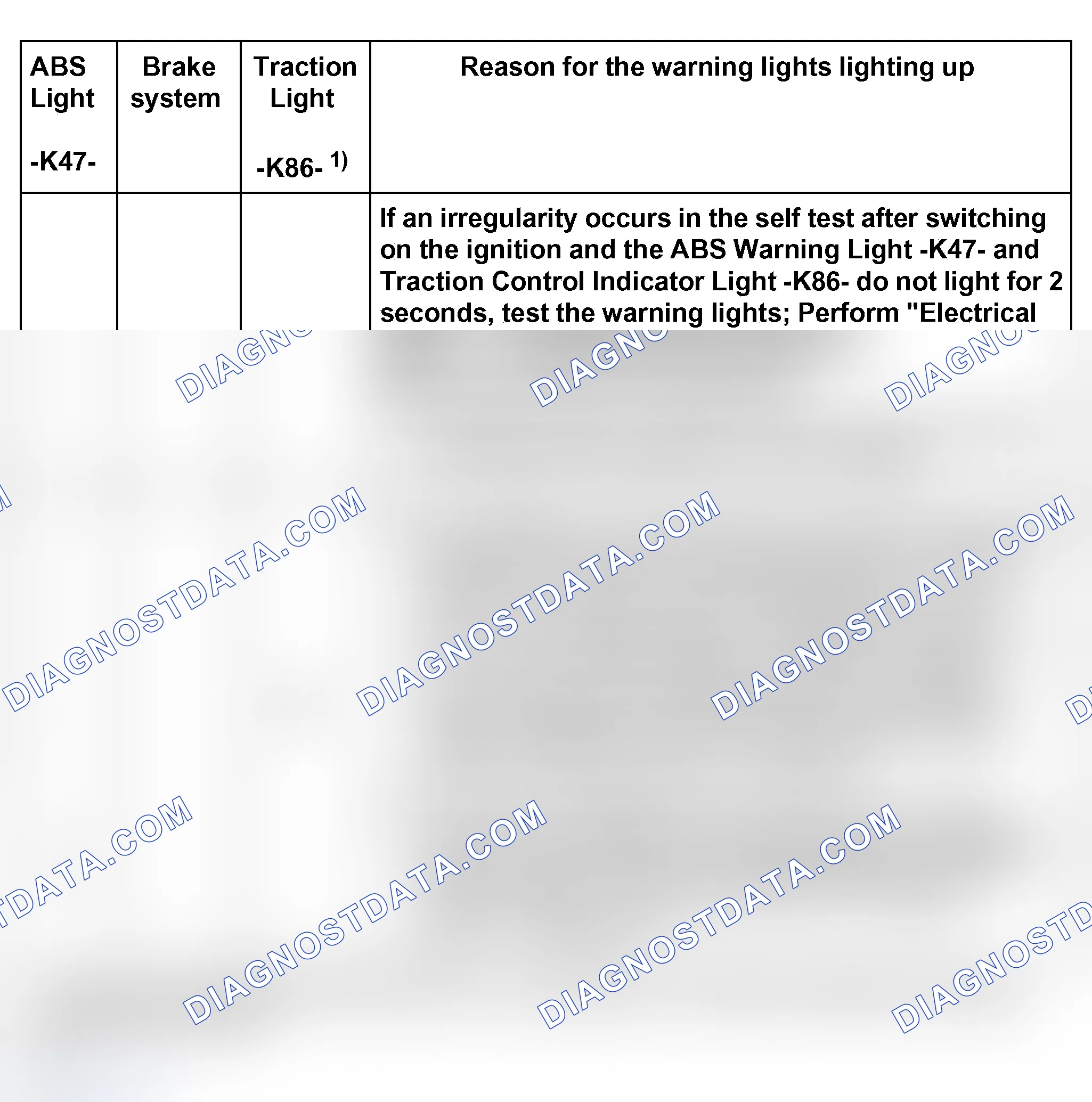Scheme 106