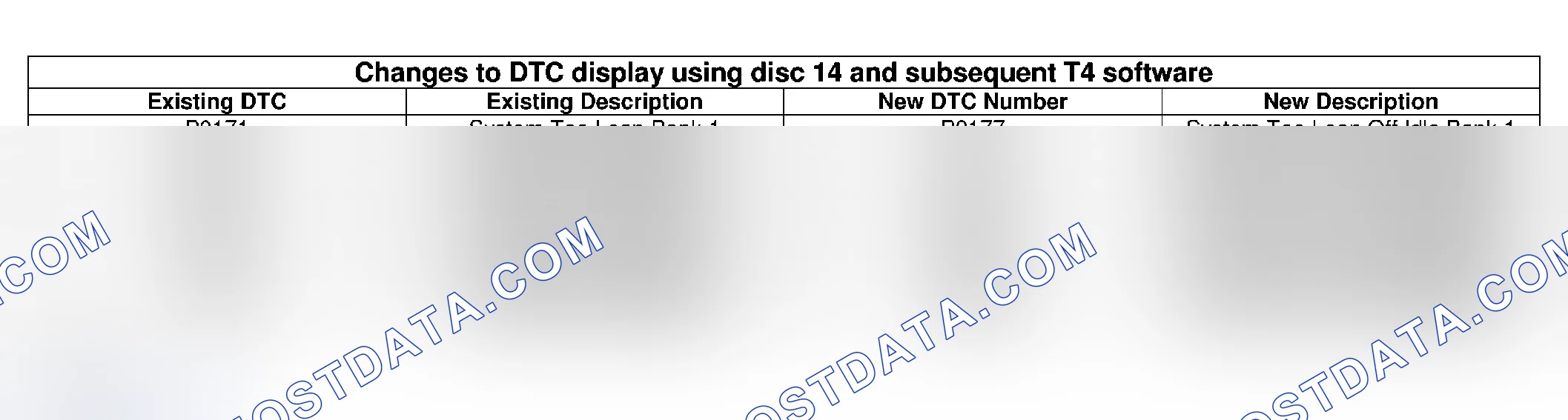 Scheme 26