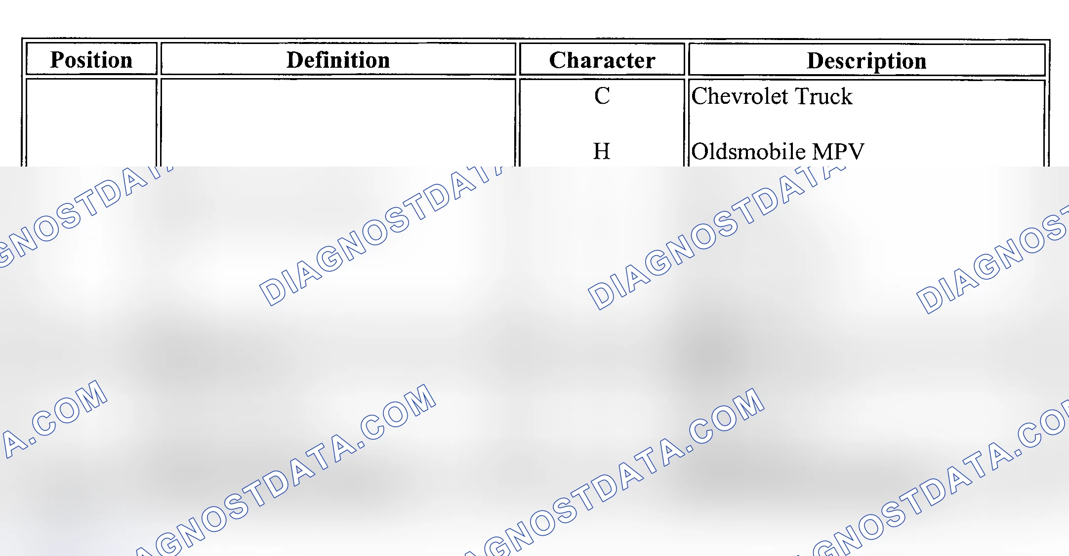 Scheme 22
